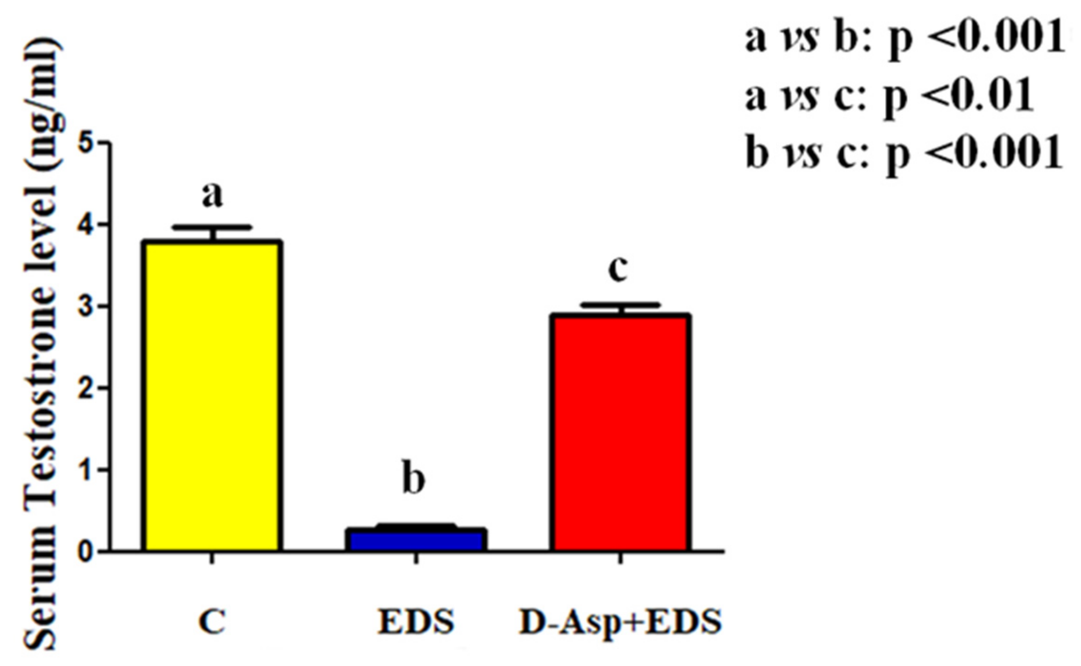 Animals 11 00133 g001 Animals 11 00133 g001