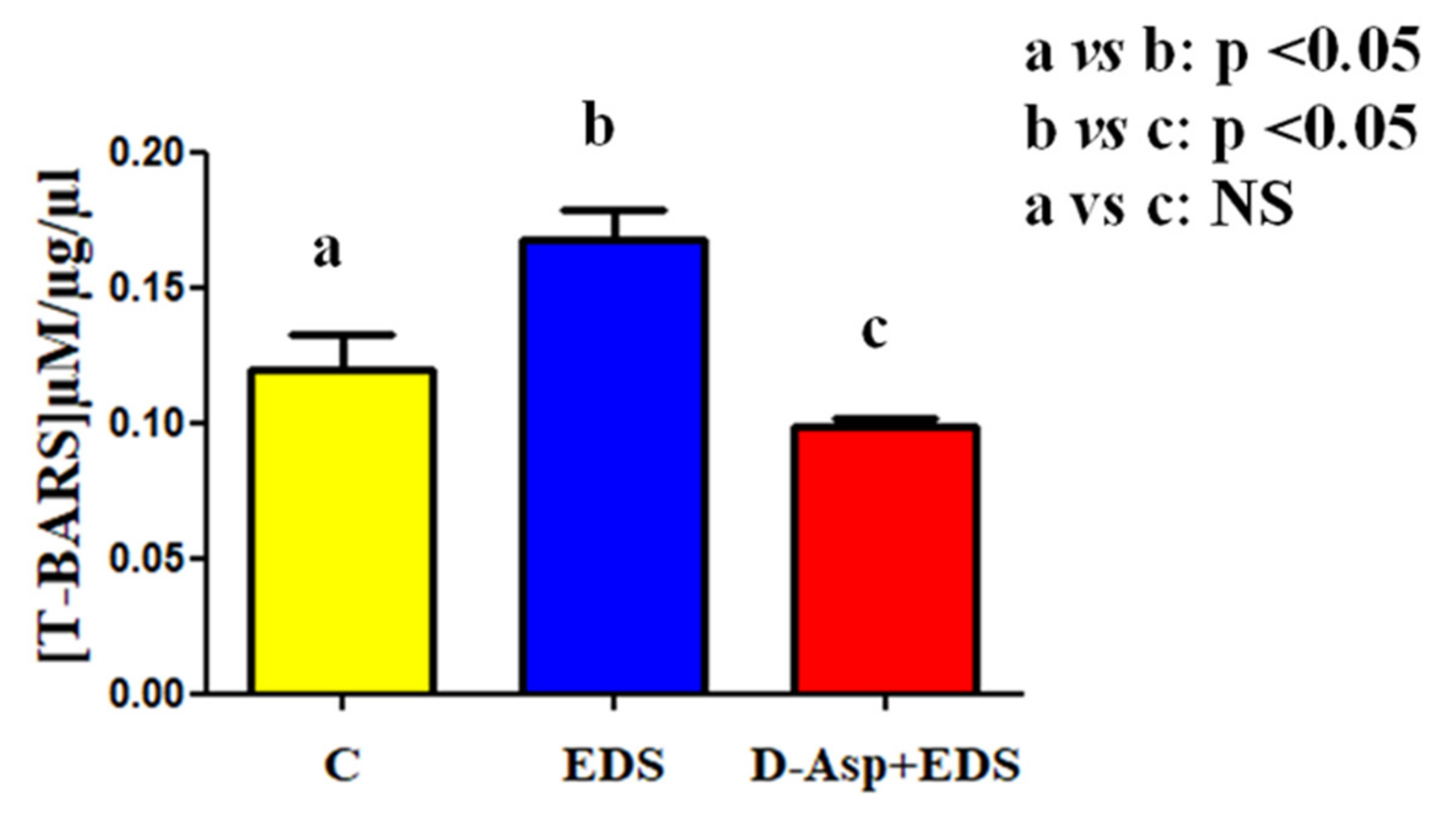 Animals 11 00133 g005 Animals 11 00133 g005
