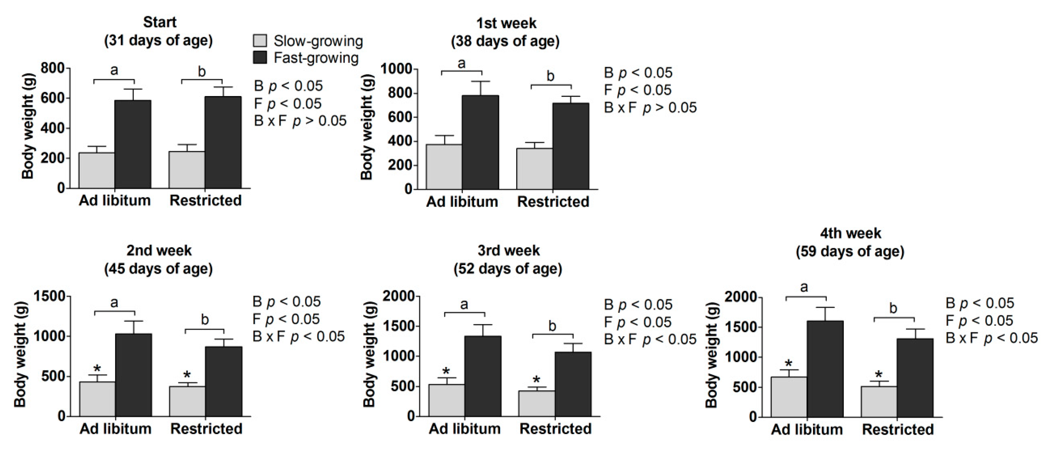 Animals 11 00141 g001 Animals 11 00141 g001