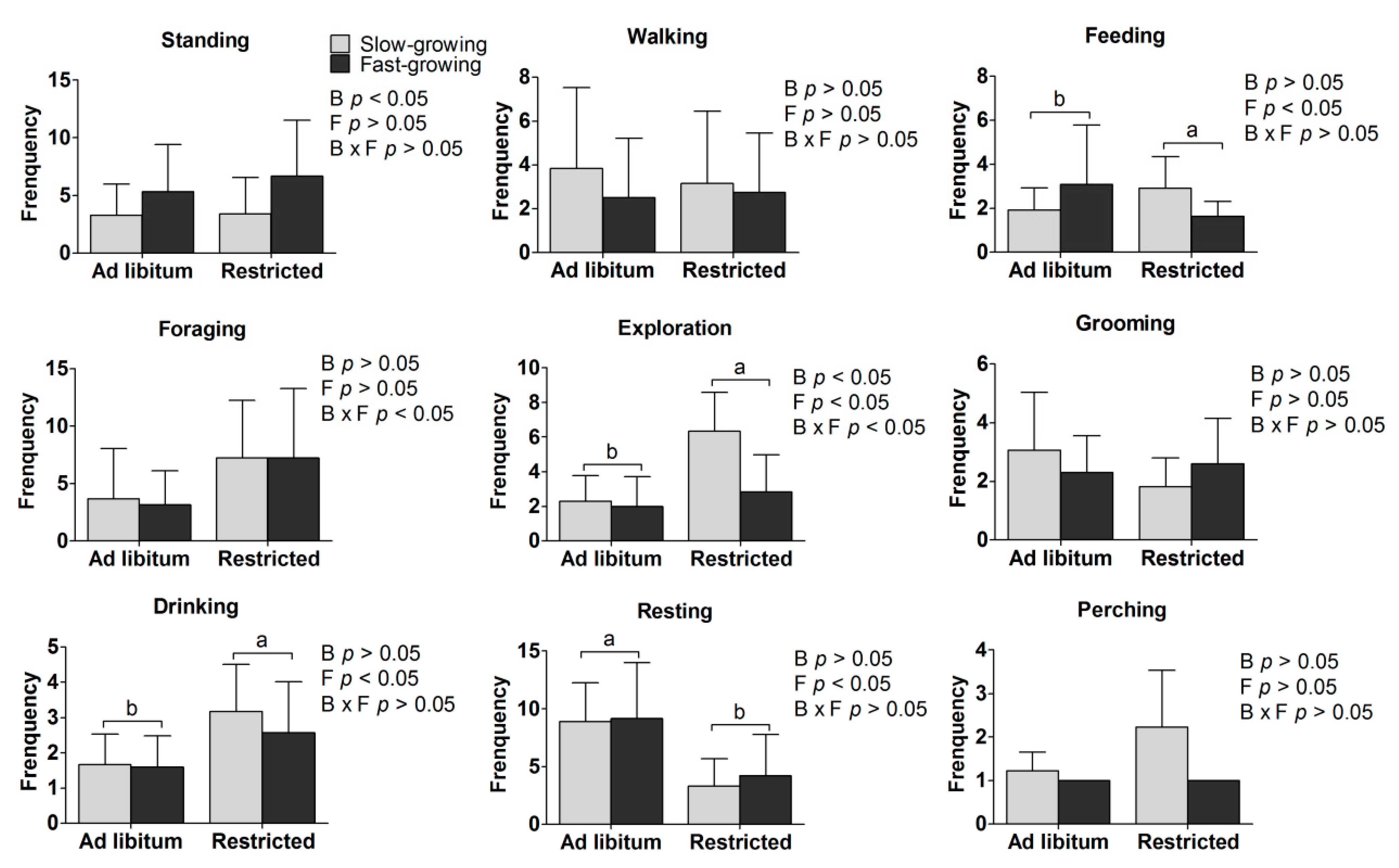 Animals 11 00141 g002 Animals 11 00141 g002