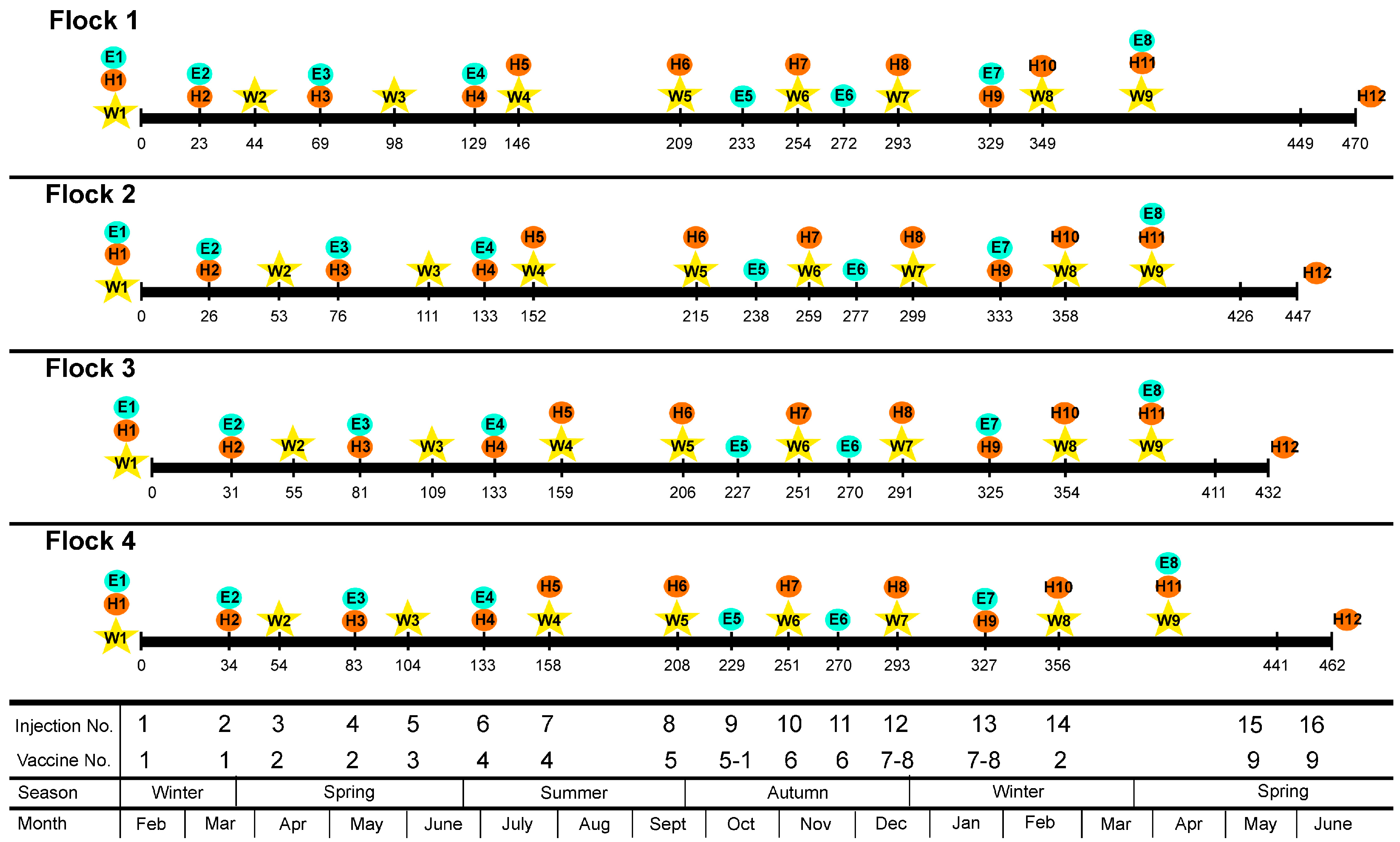 Animals 11 00146 g0a1