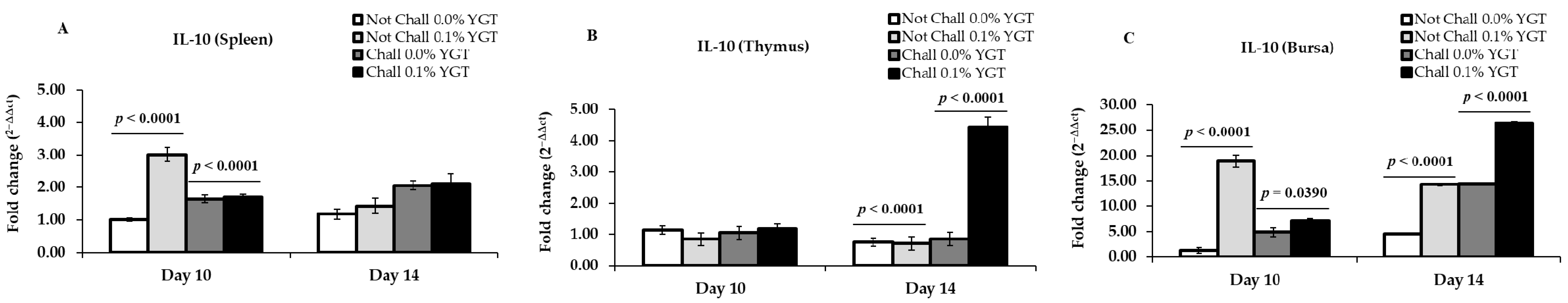Animals 11 00159 g001 Animals 11 00159 g001