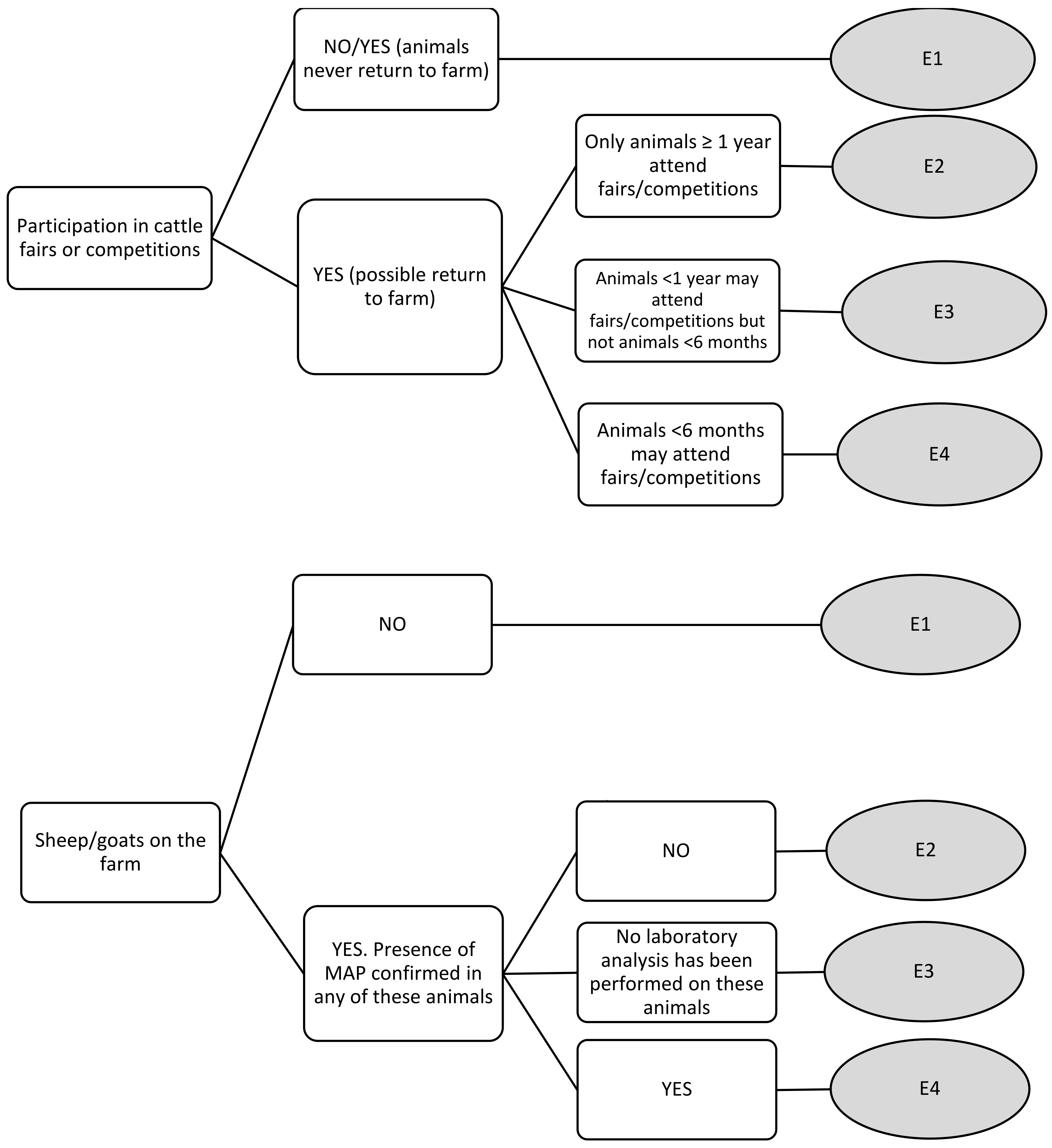 Animals 11 00166 g0a1b