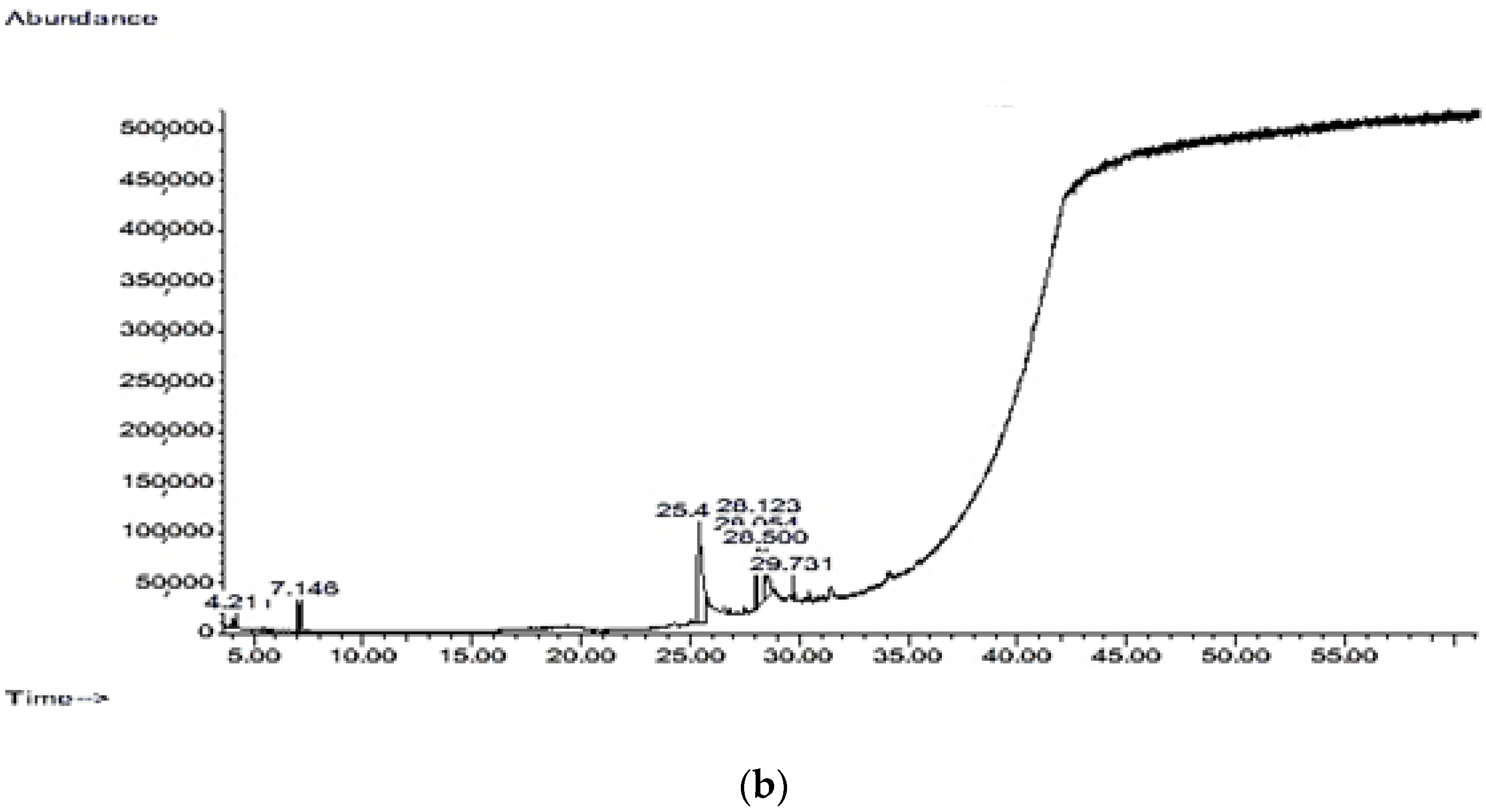 Animals 11 00167 g001b Animals 11 00167 g001b