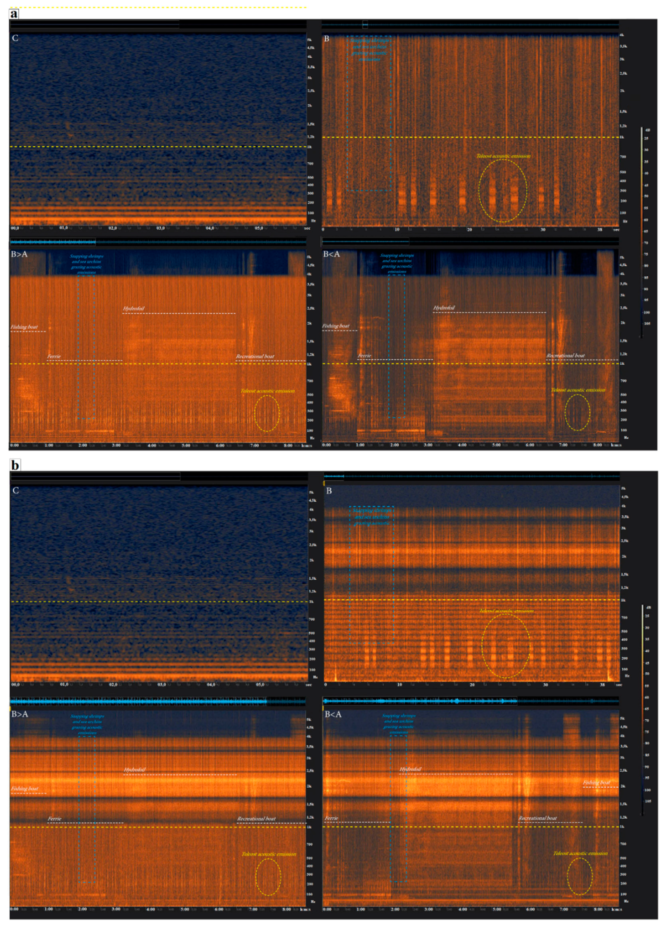 Animals 11 00174 g001 Animals 11 00174 g001