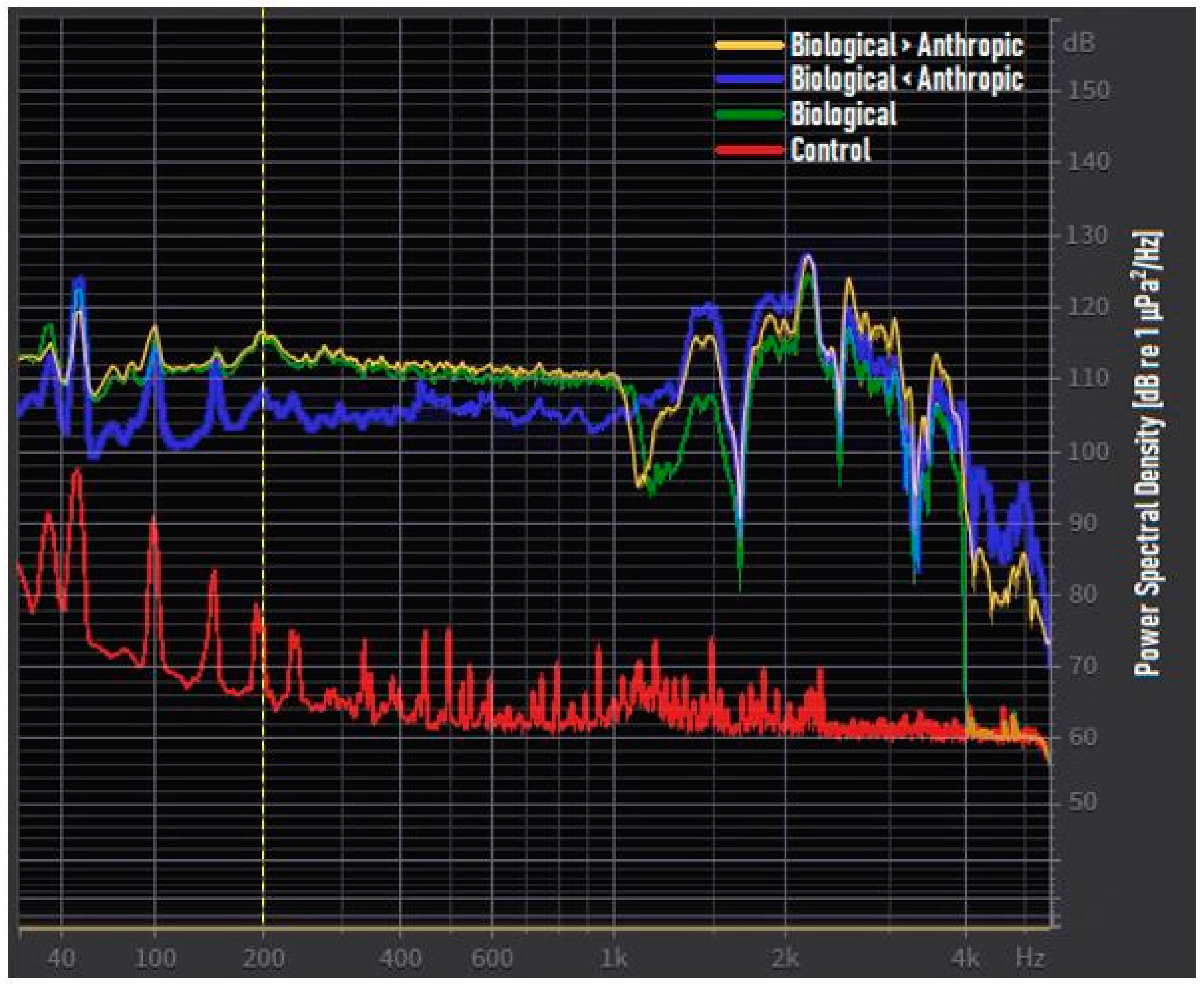 Animals 11 00174 g002 Animals 11 00174 g002