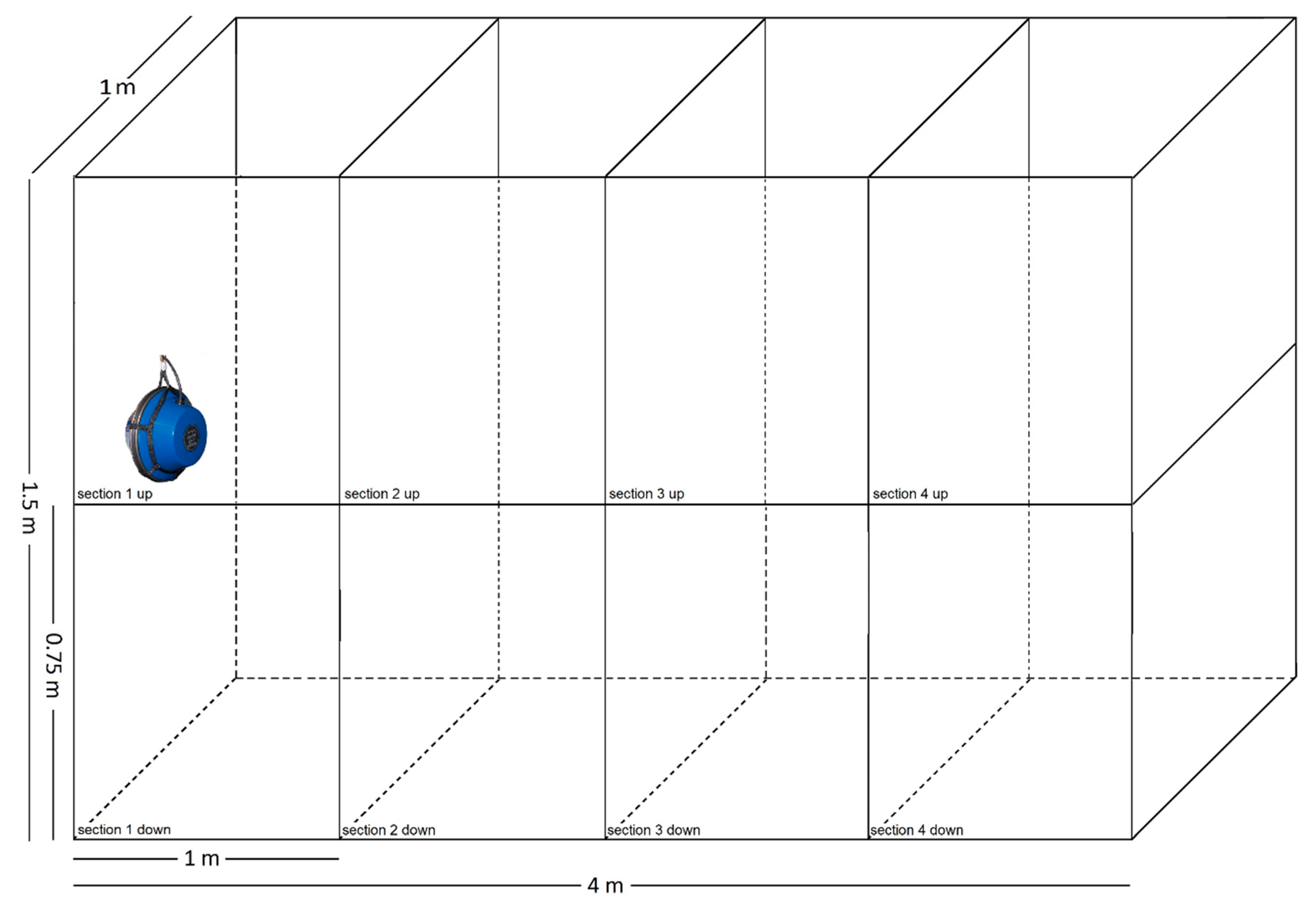 Animals 11 00174 g003 Animals 11 00174 g003