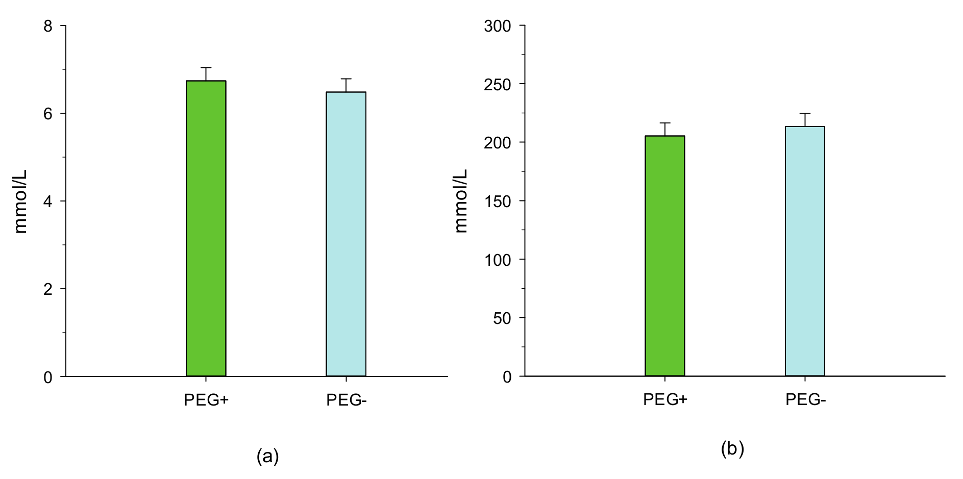 Animals 11 00190 g001