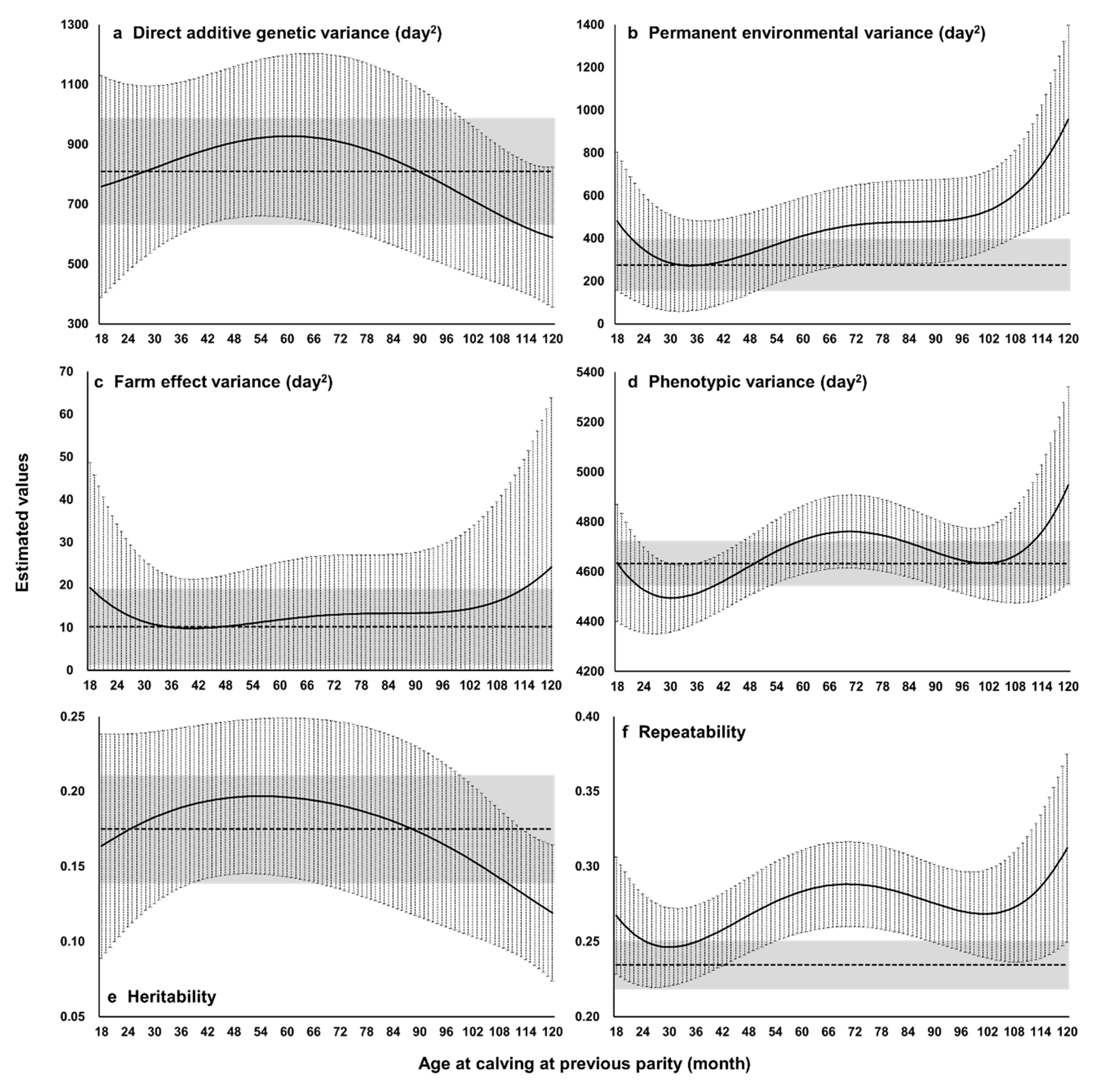 Animals 11 00202 g002 Animals 11 00202 g002