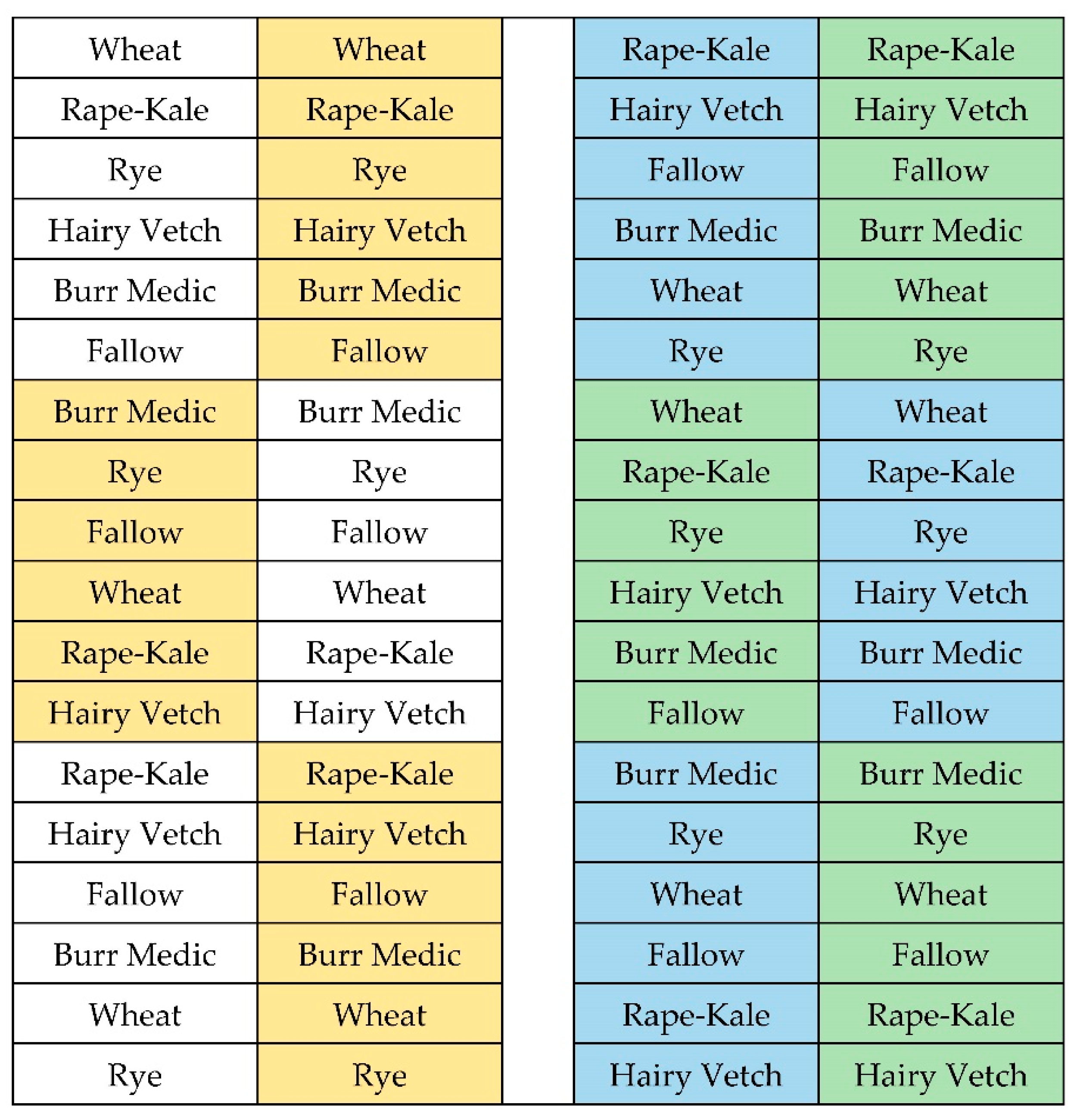 Animals 11 00212 g001 Animals 11 00212 g001