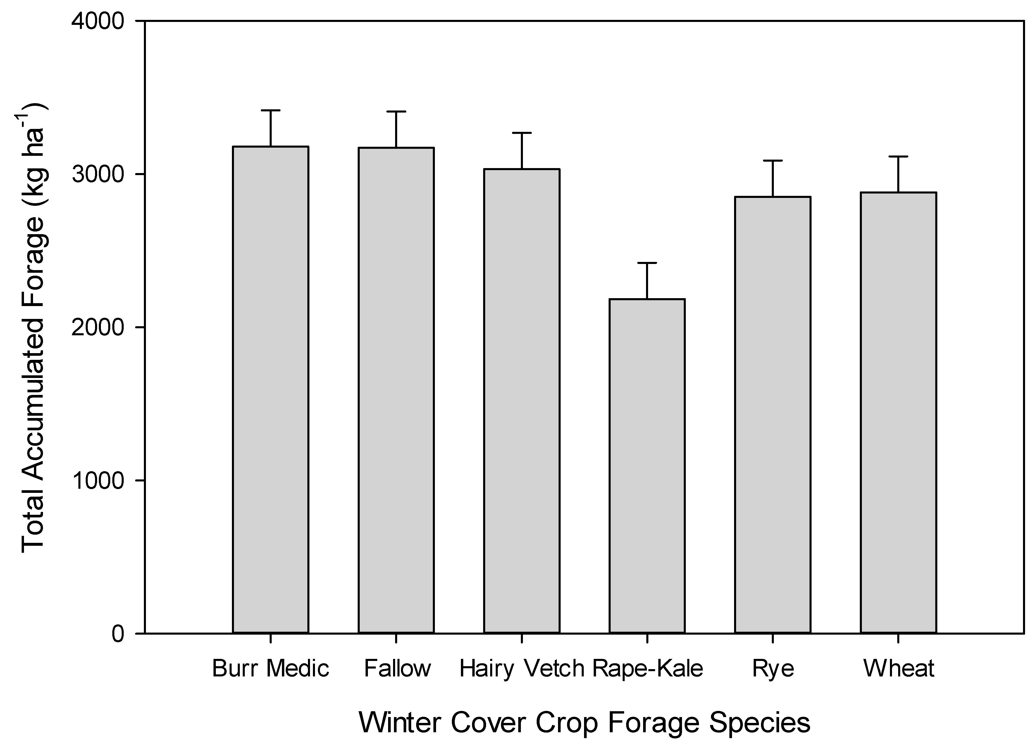 Animals 11 00212 g004 Animals 11 00212 g004