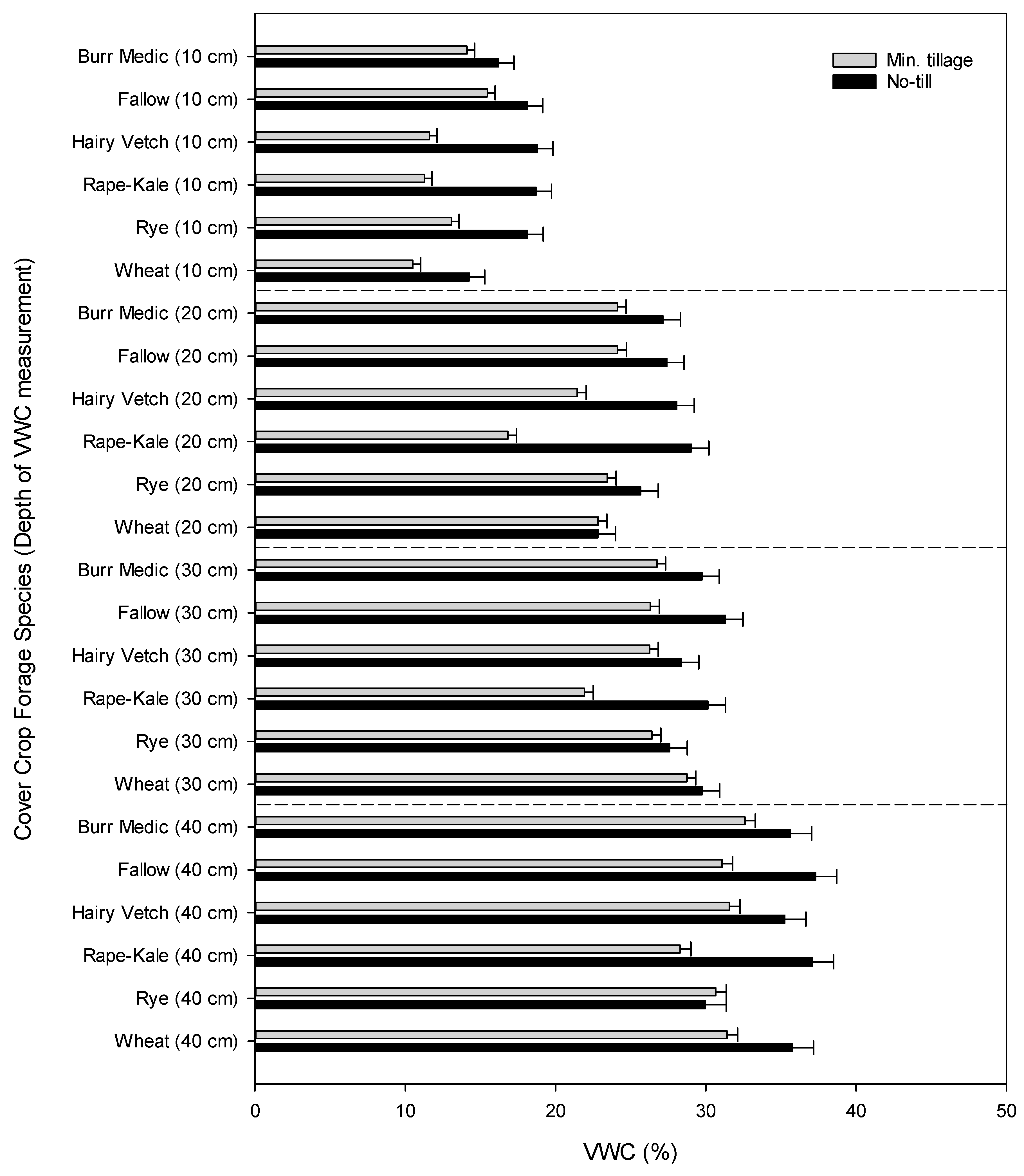 Animals 11 00212 g005 Animals 11 00212 g005