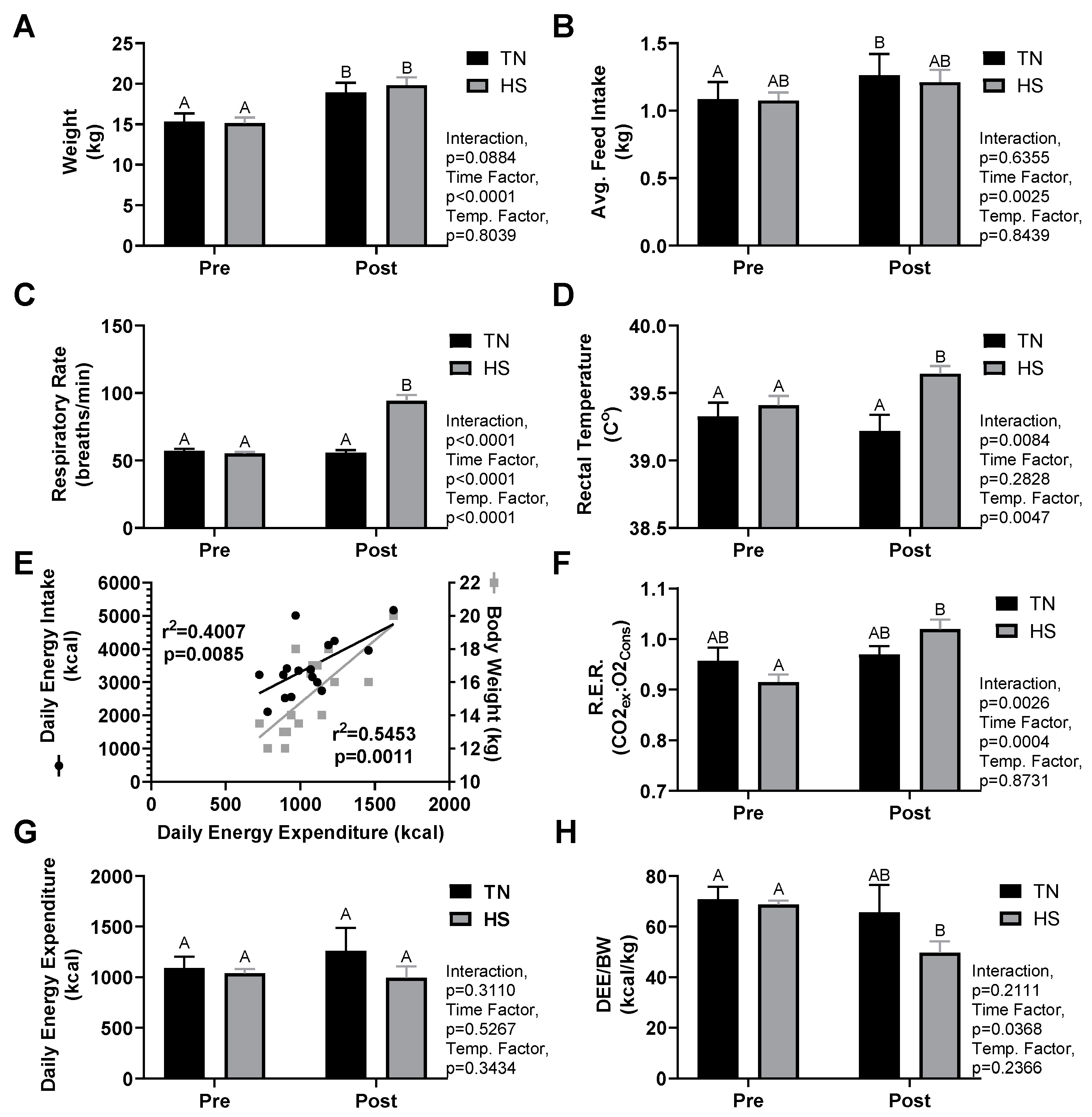 Animals 11 00215 g001