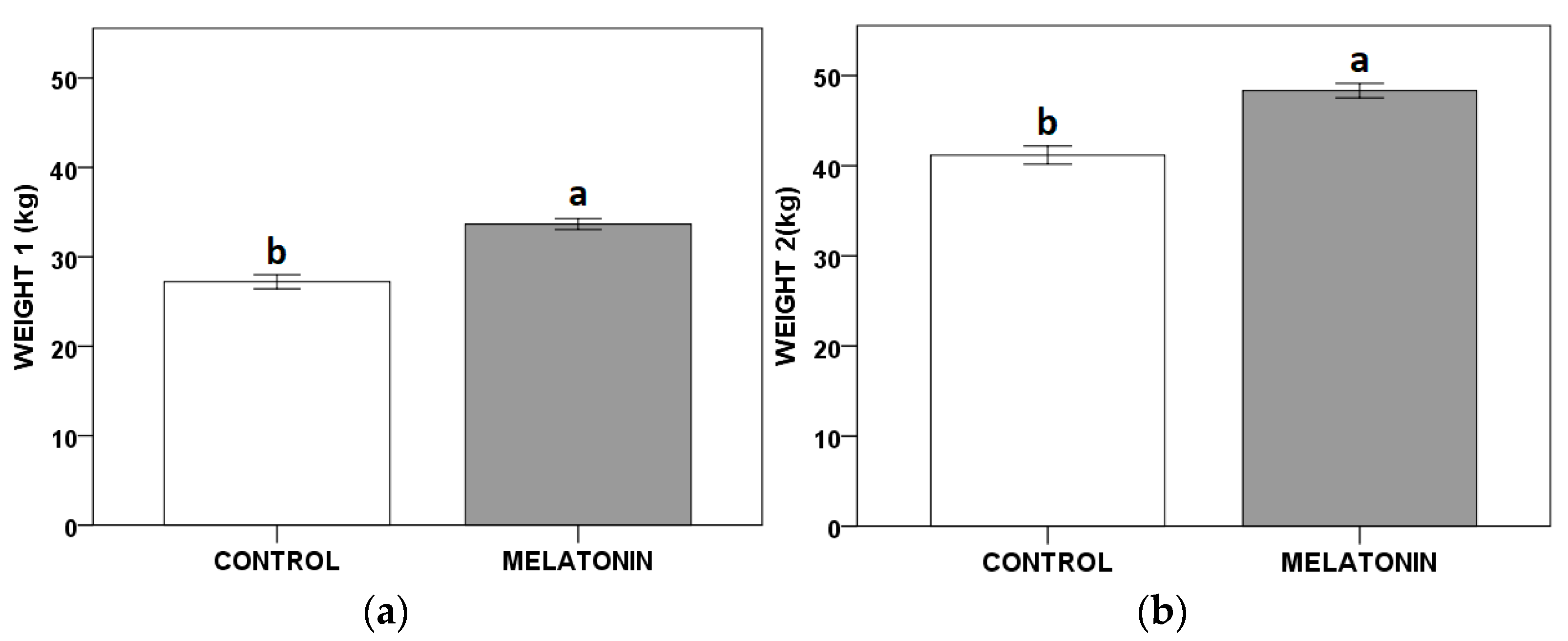 Animals 11 00224 g001