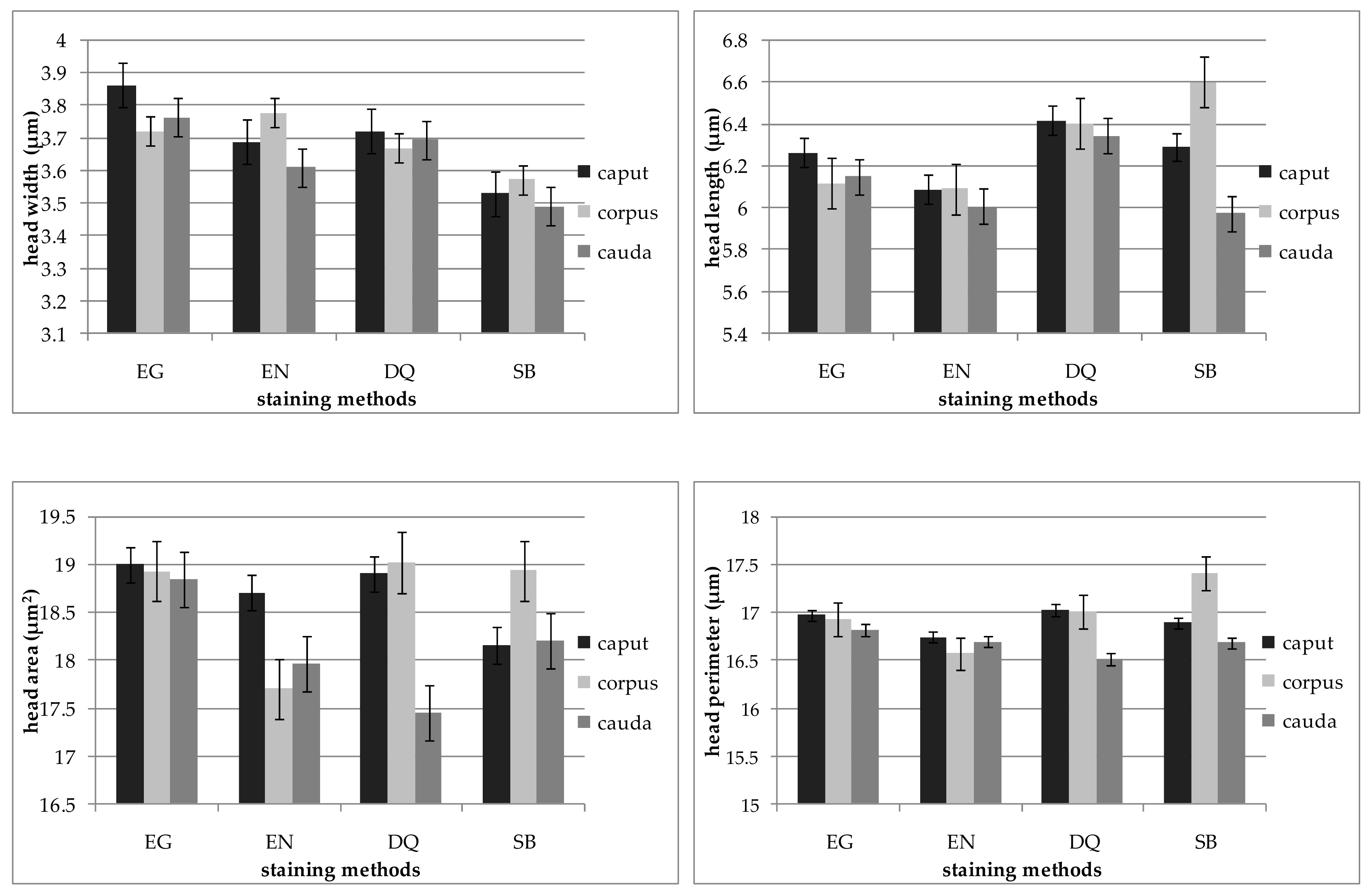 Animals 11 00227 g001 Animals 11 00227 g001