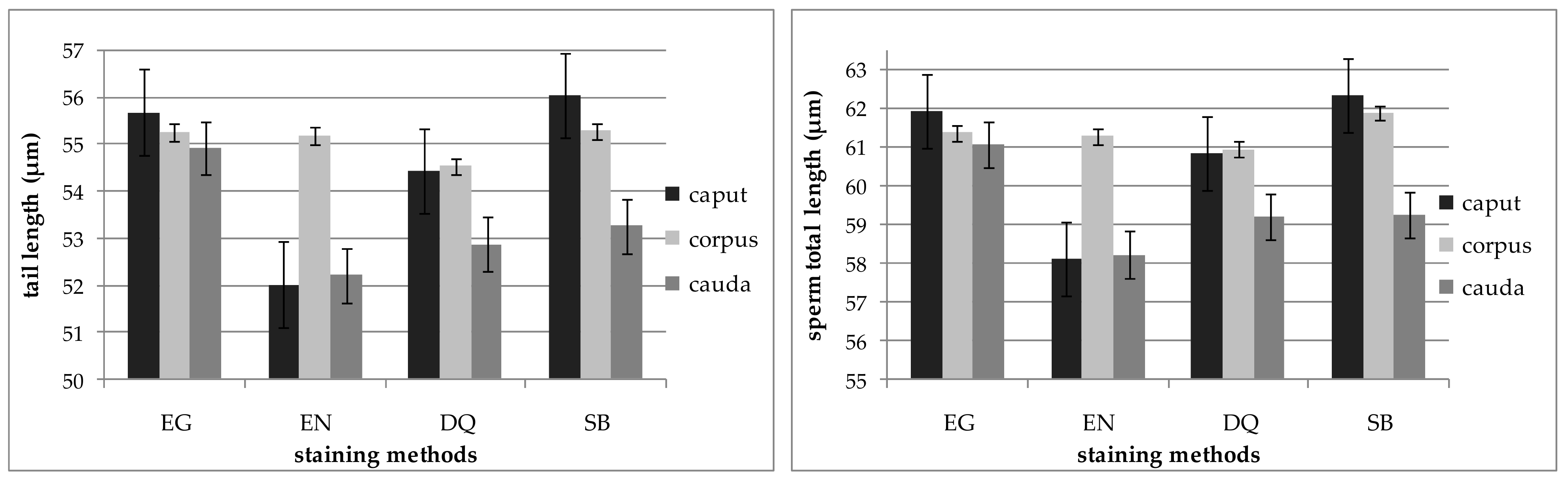 Animals 11 00227 g002 Animals 11 00227 g002