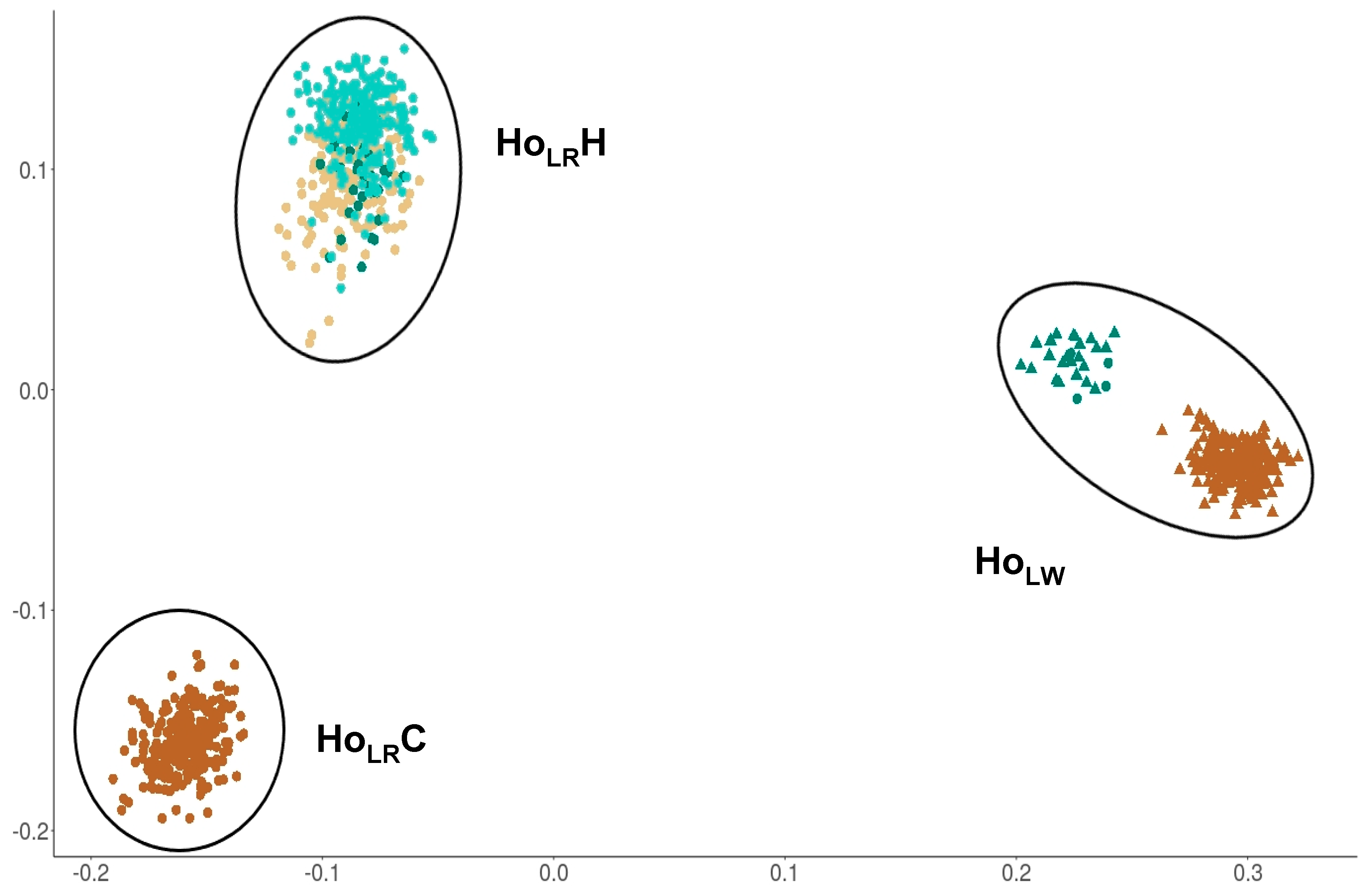 Animals 11 00231 g001 Animals 11 00231 g001