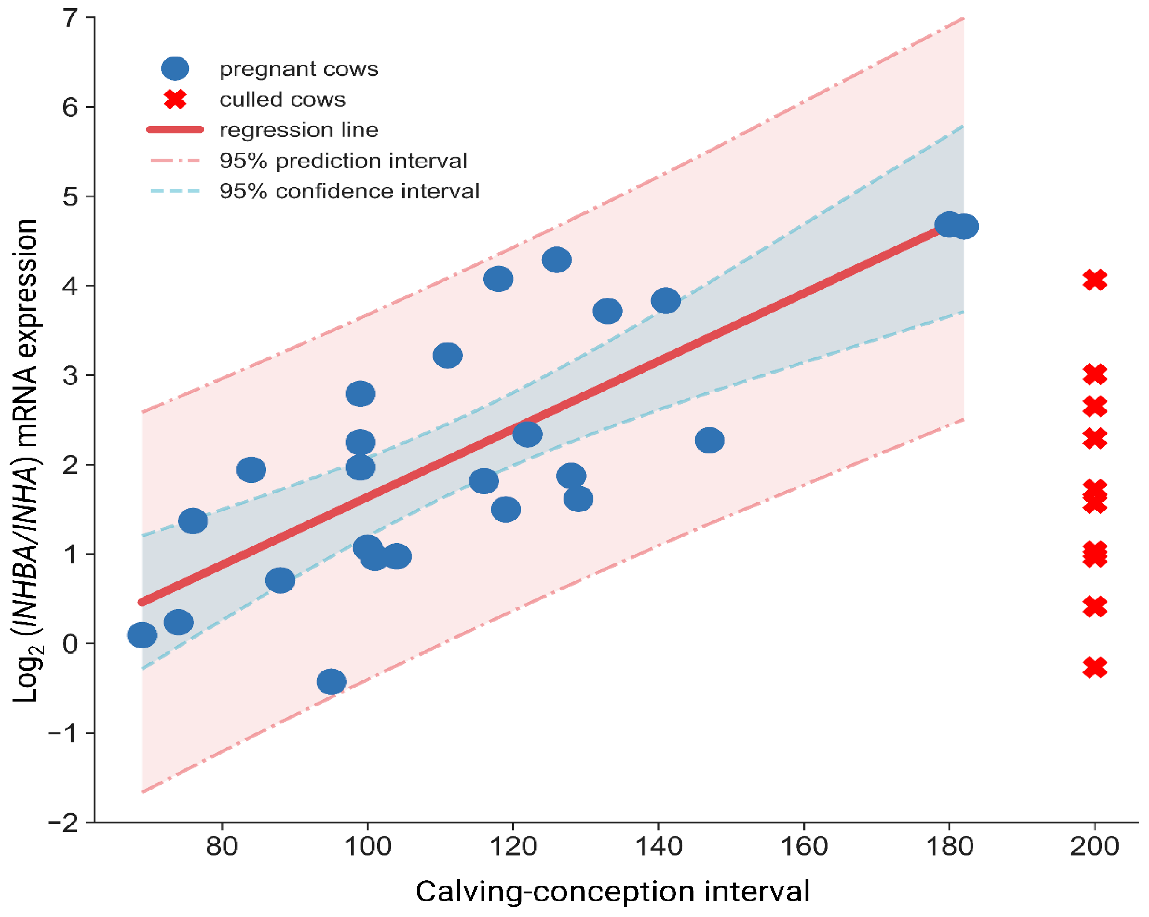 Animals 11 00236 g002