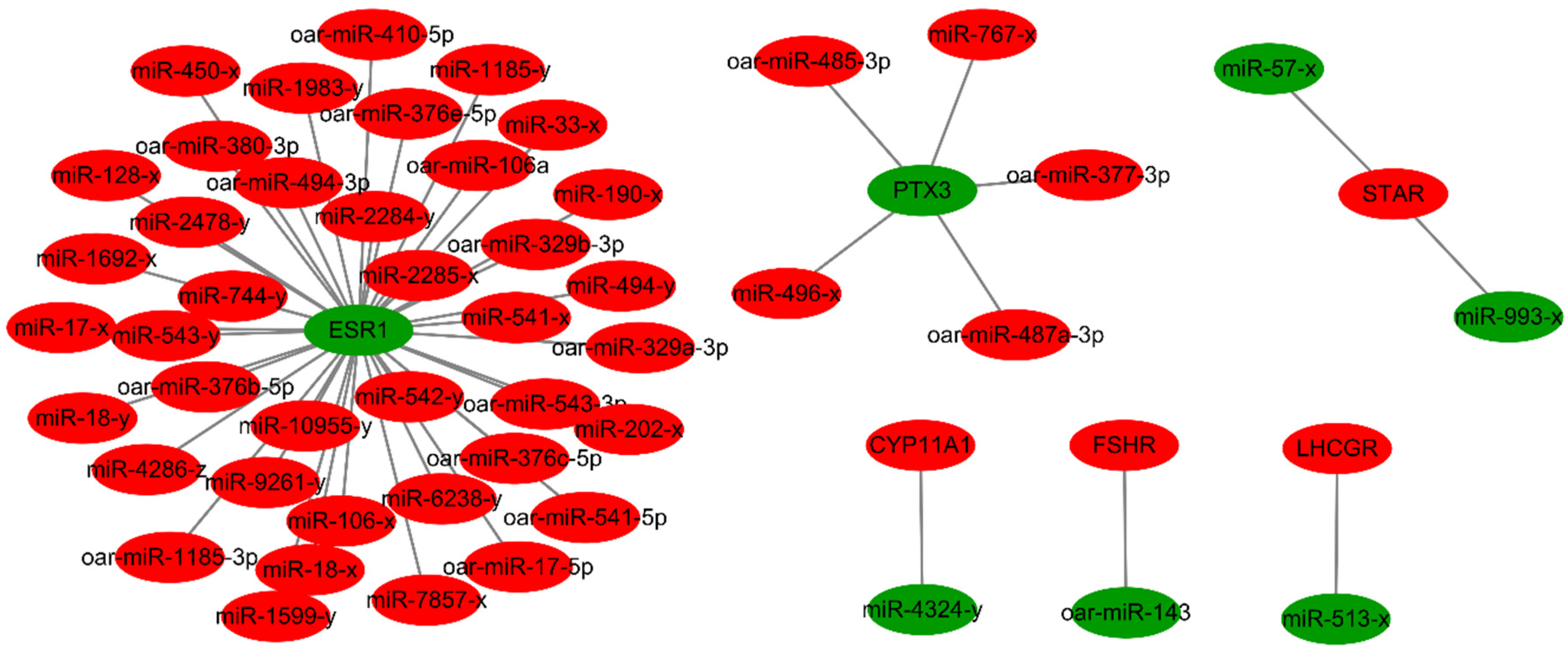 Animals 11 00239 g003