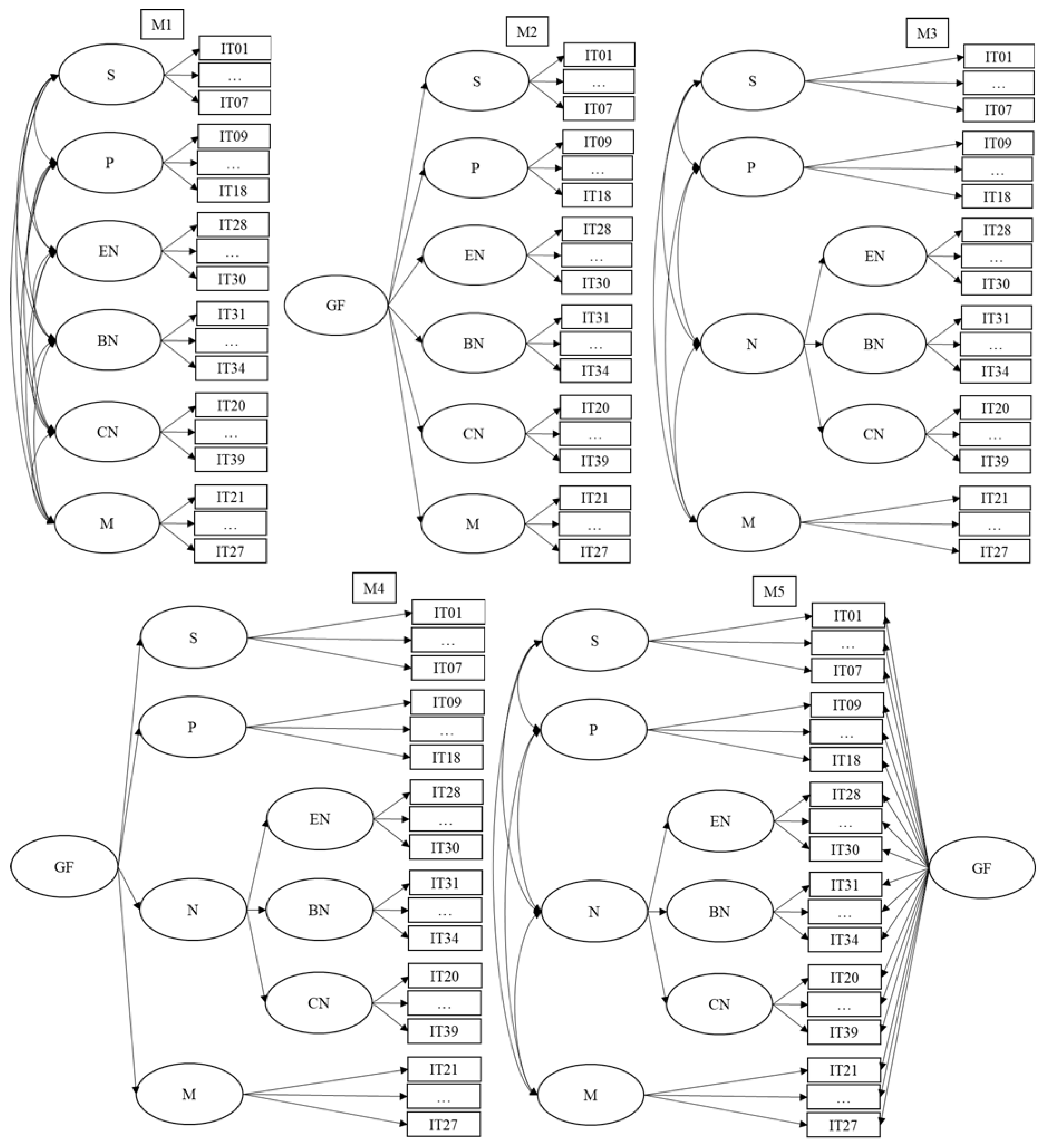 Animals 11 00244 g0a1 Animals 11 00244 g0a1