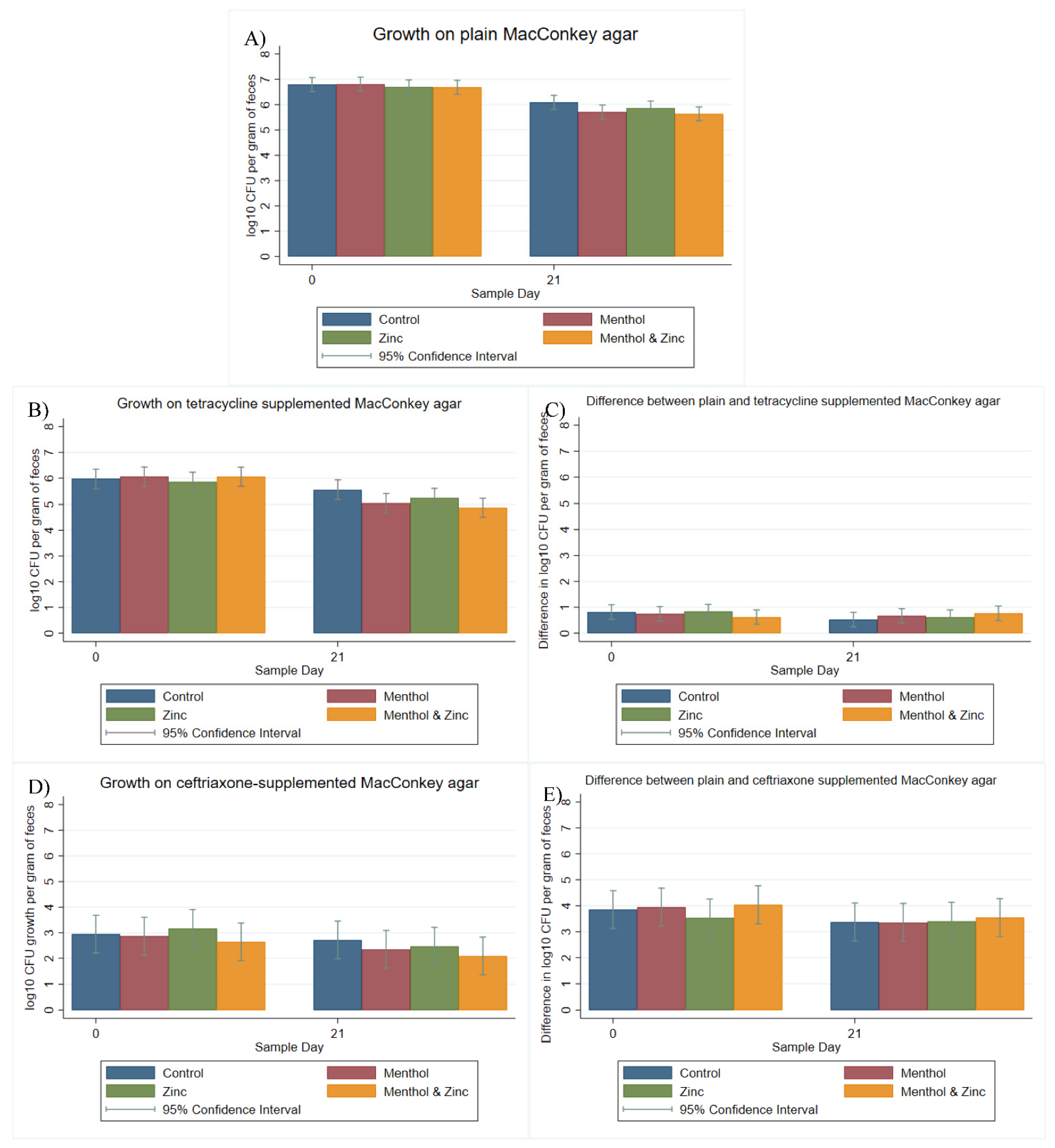 Animals 11 00259 g001 Animals 11 00259 g001