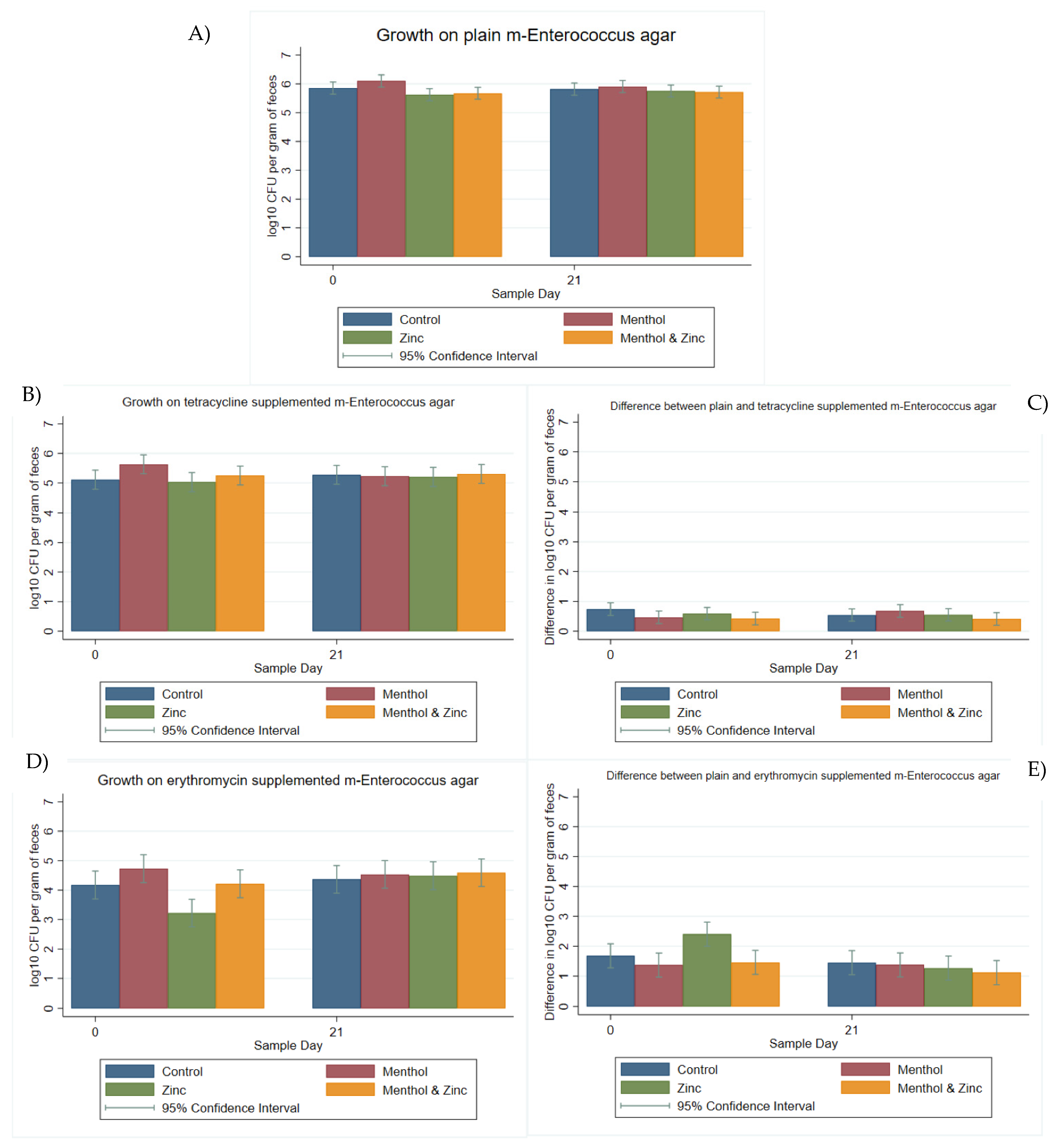 Animals 11 00259 g002 Animals 11 00259 g002