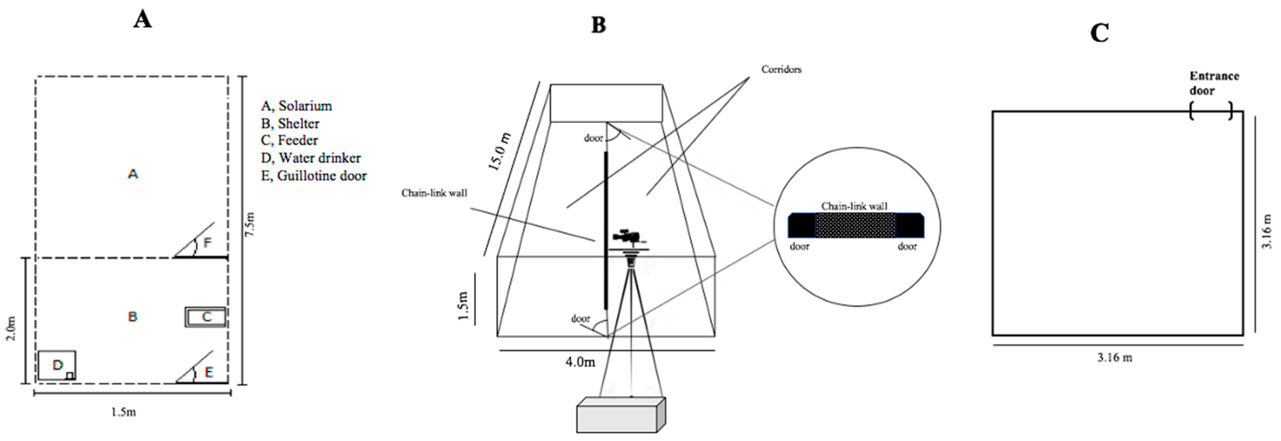 Animals 11 00293 g001 Animals 11 00293 g001