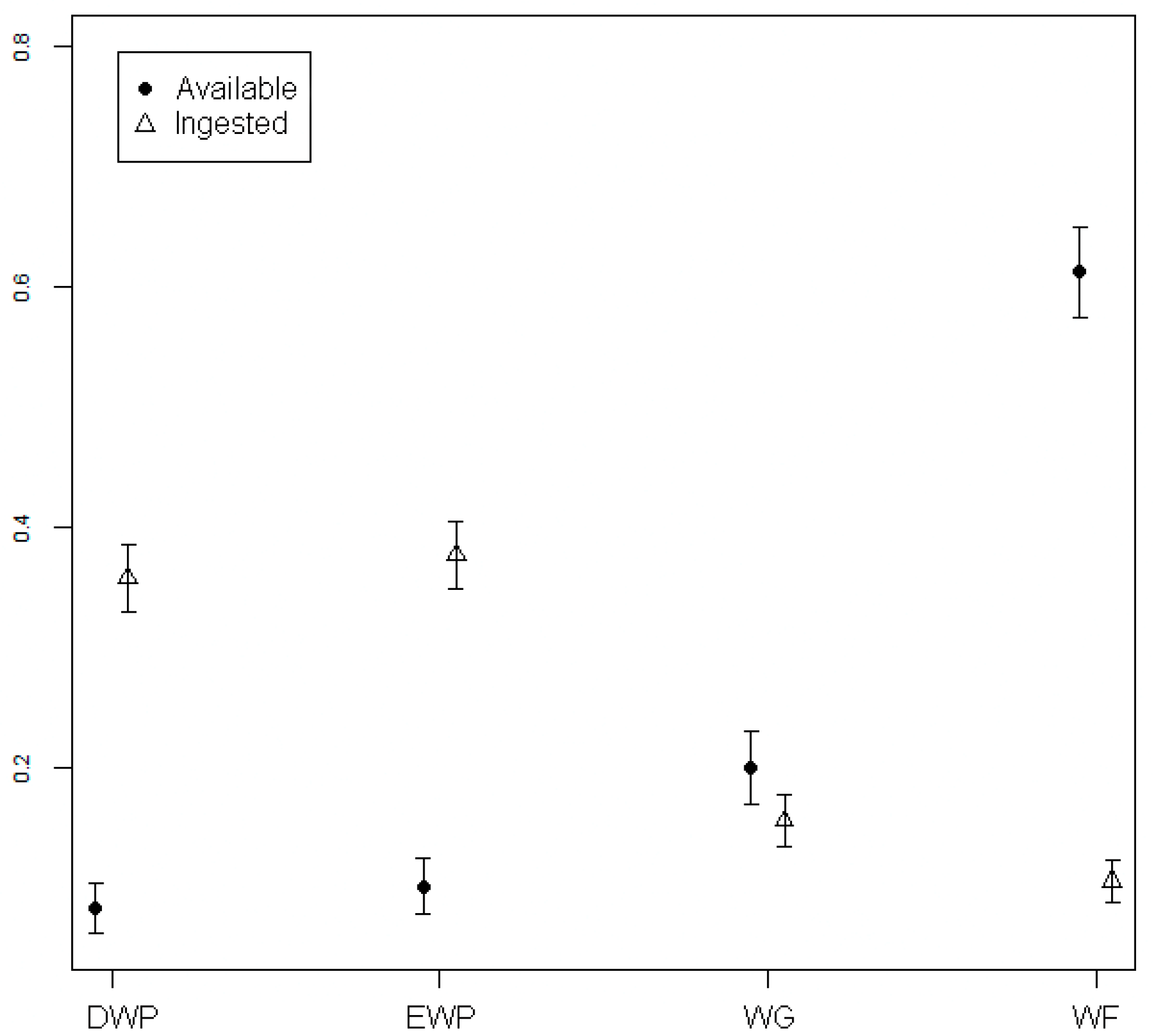 Animals 11 00308 g003