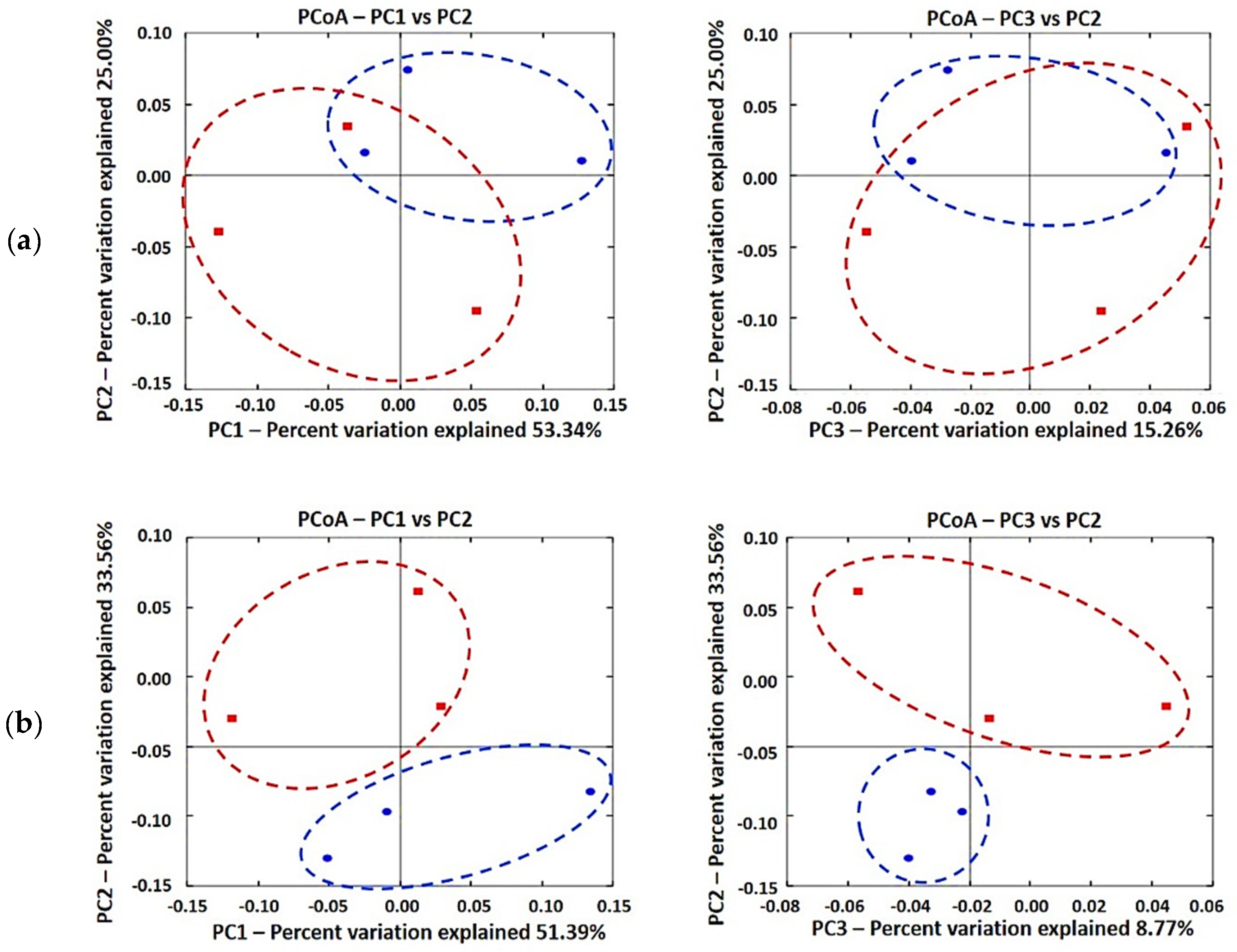 Animals 11 00375 g001
