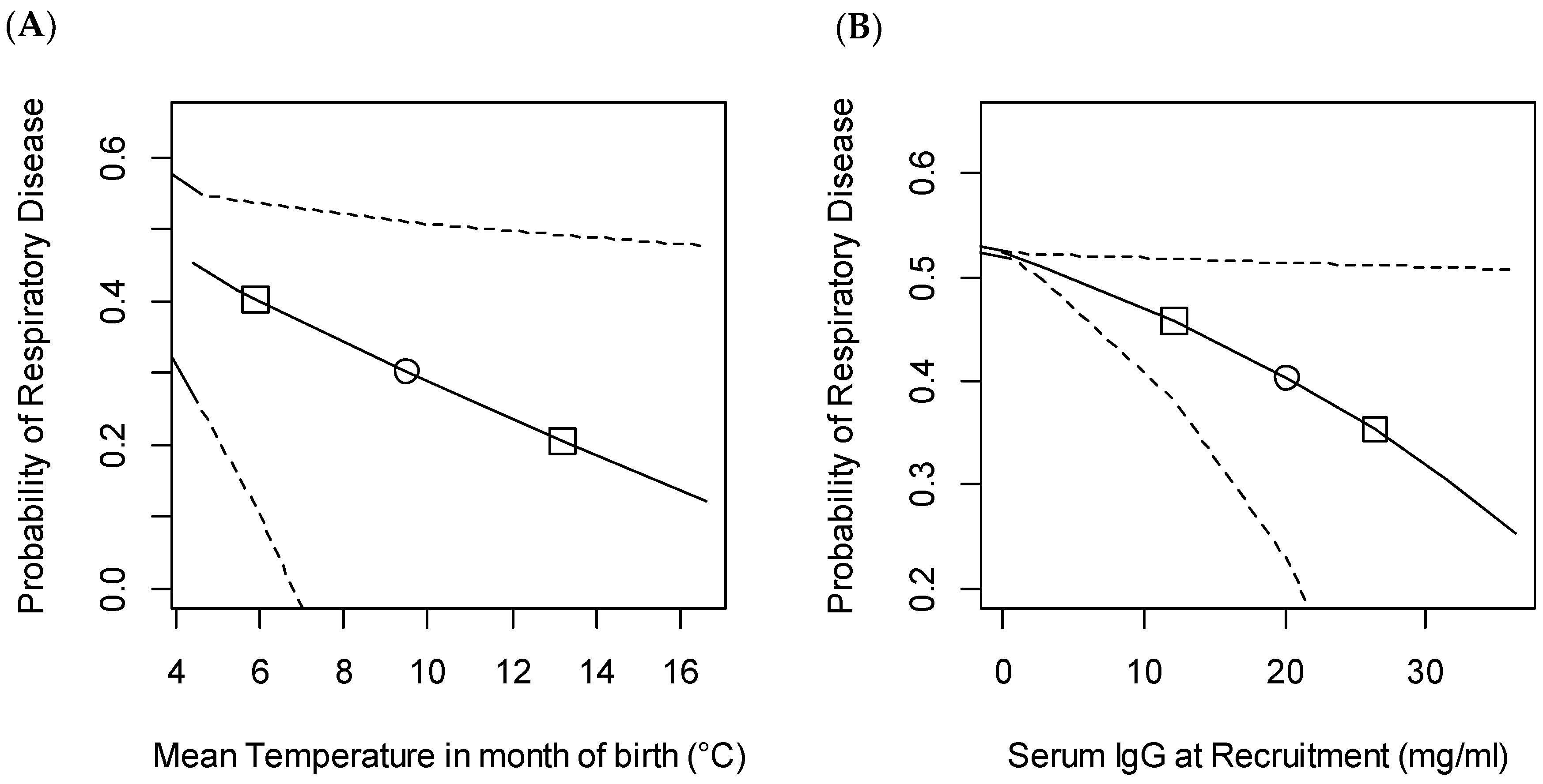 Animals 11 00378 g003
