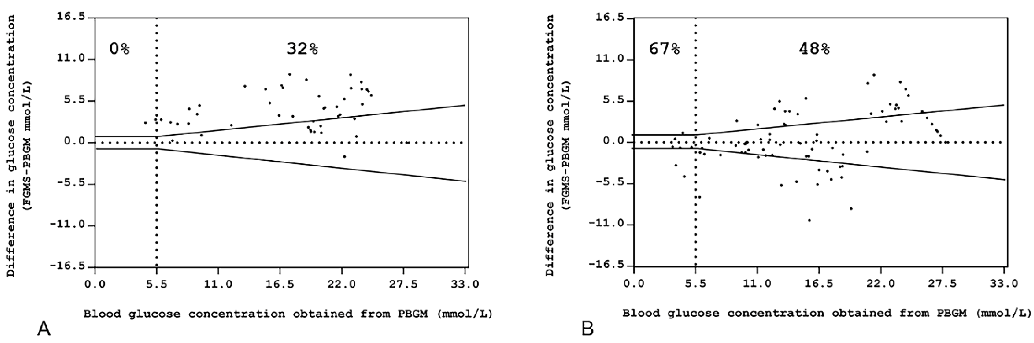 Animals 11 00408 g003 Animals 11 00408 g003