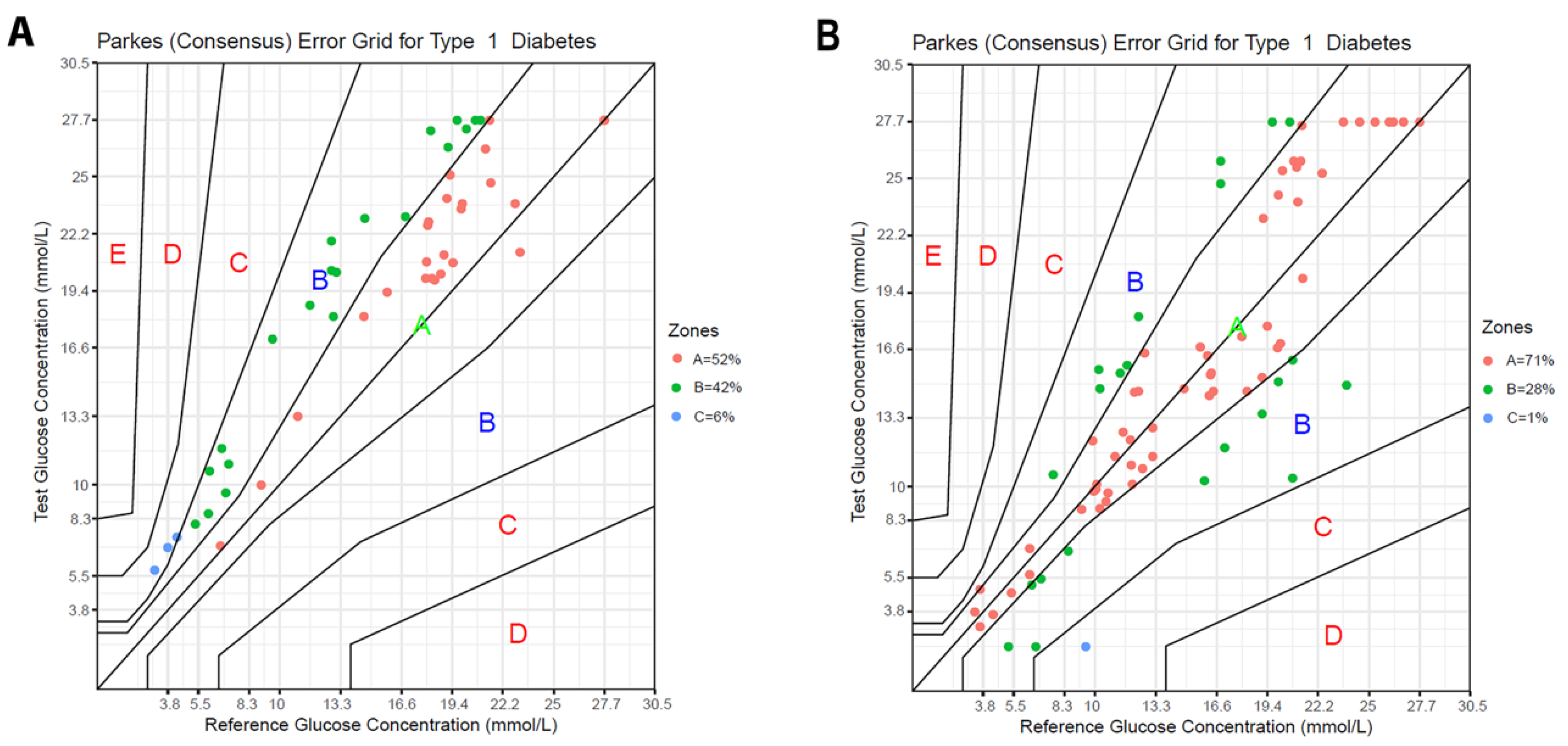 Animals 11 00408 g004 Animals 11 00408 g004