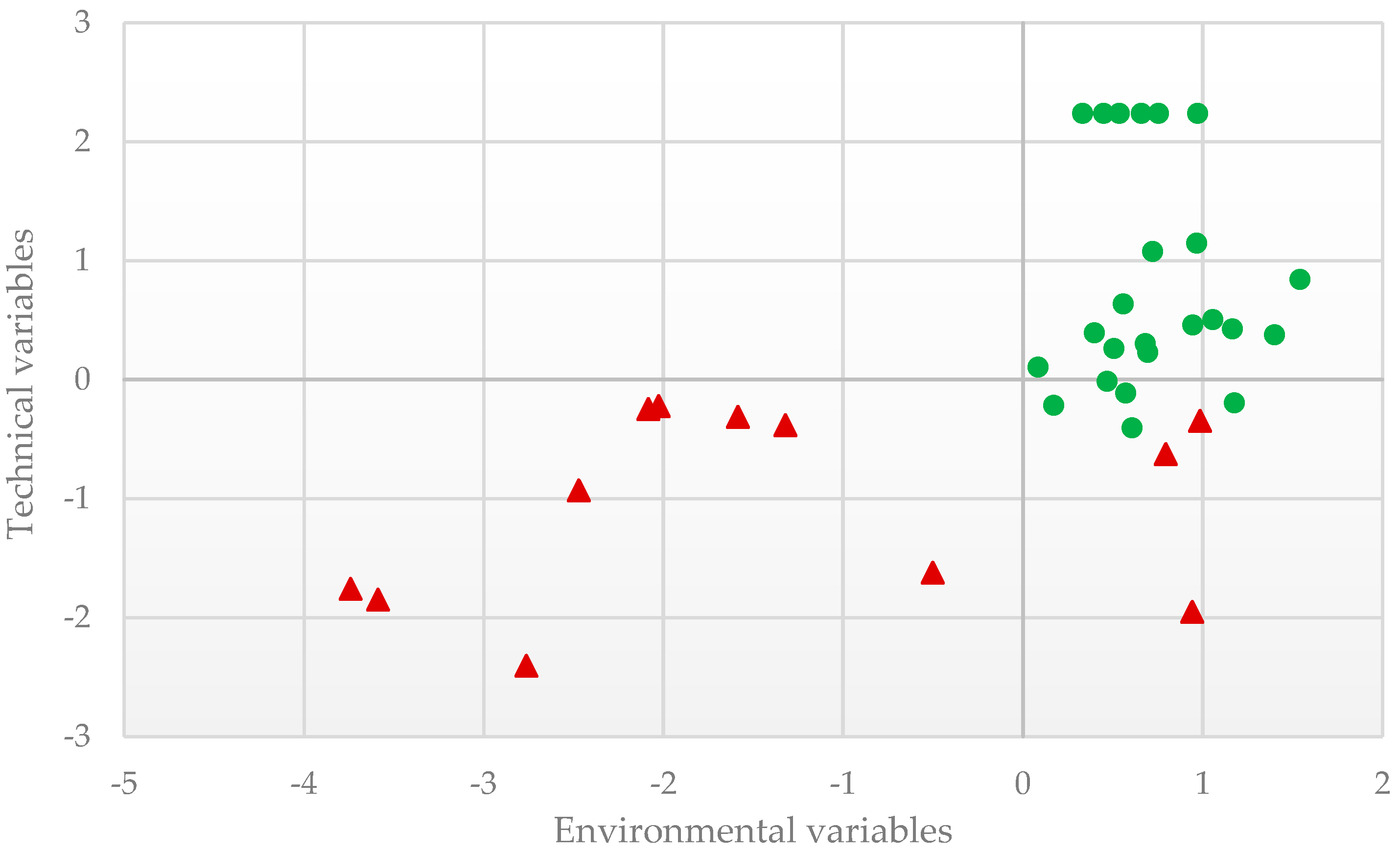 Animals 11 00411 g001 Animals 11 00411 g001
