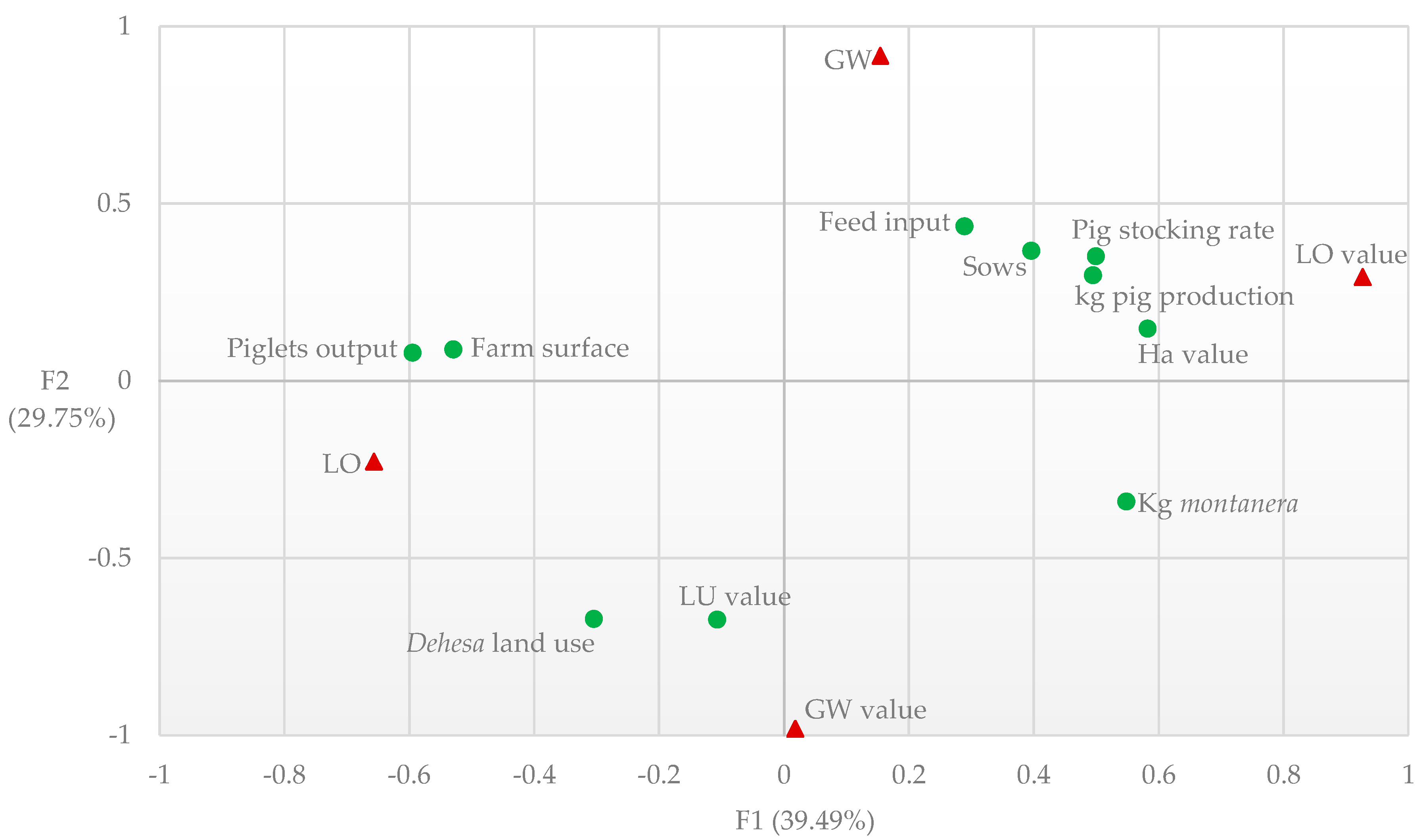 Animals 11 00411 g003 Animals 11 00411 g003