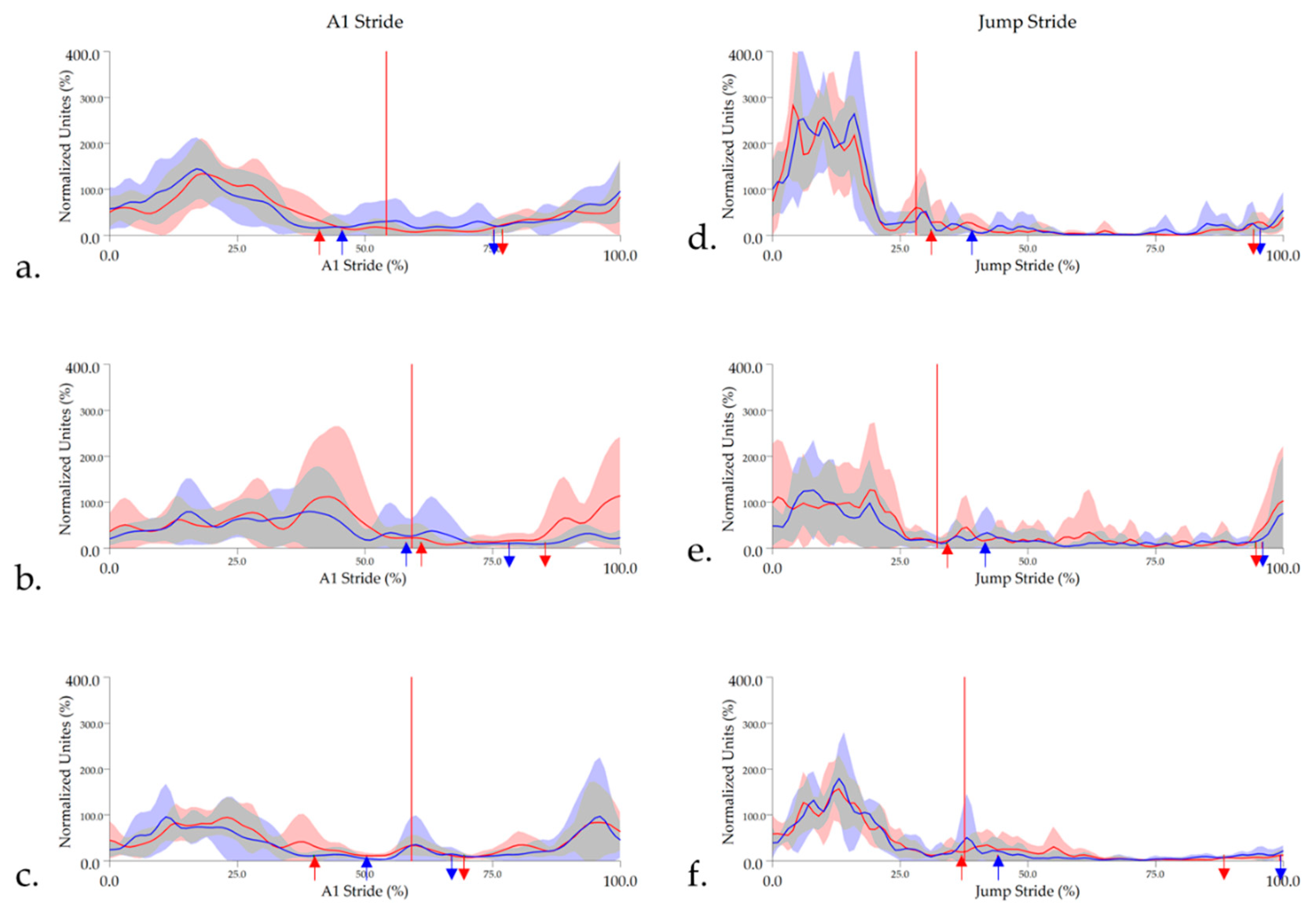 Animals 11 00414 g007