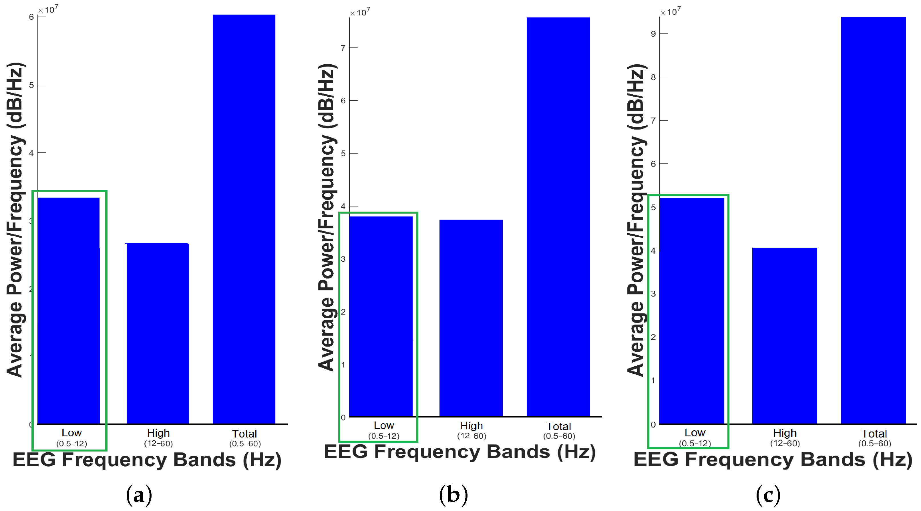 Animals 11 00417 g003