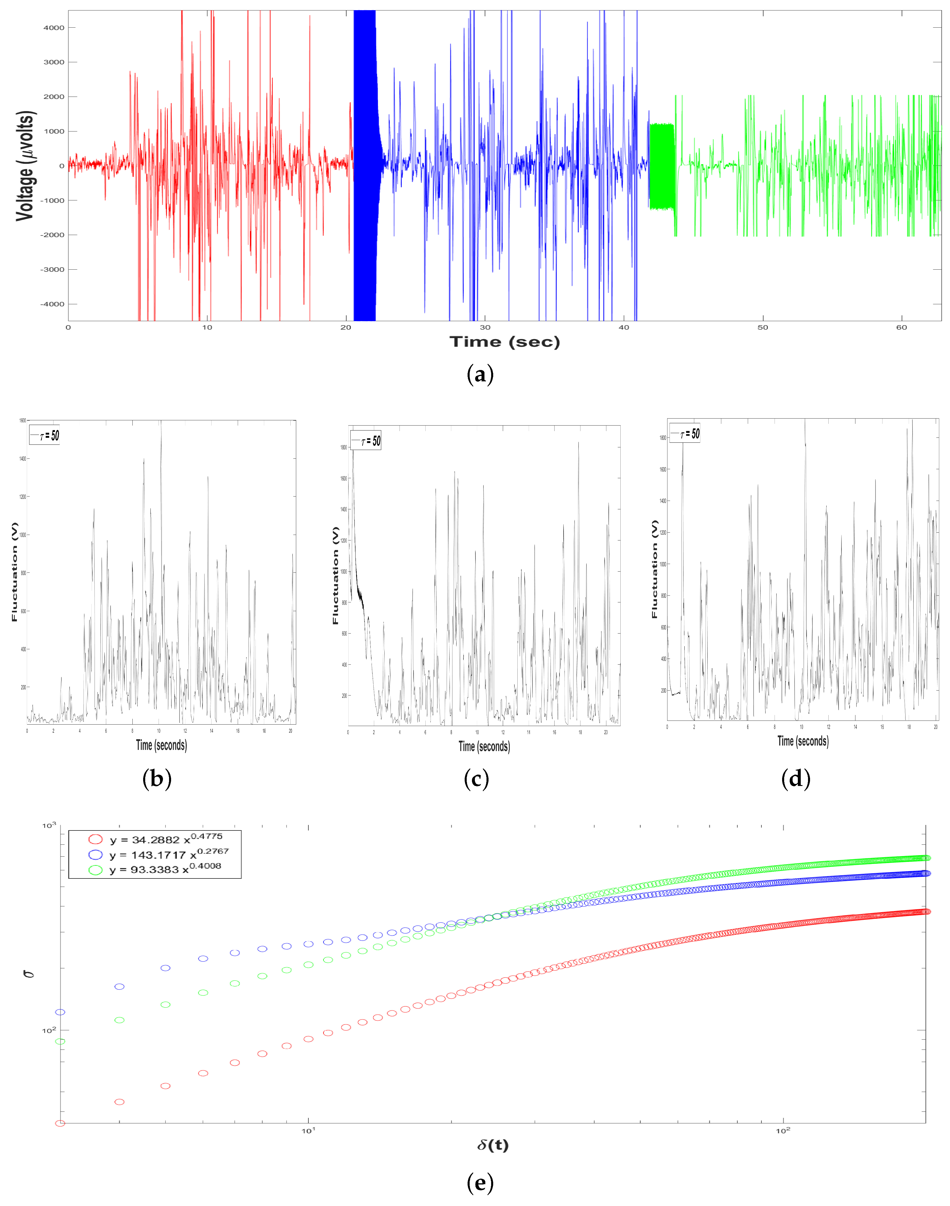 Animals 11 00417 g005