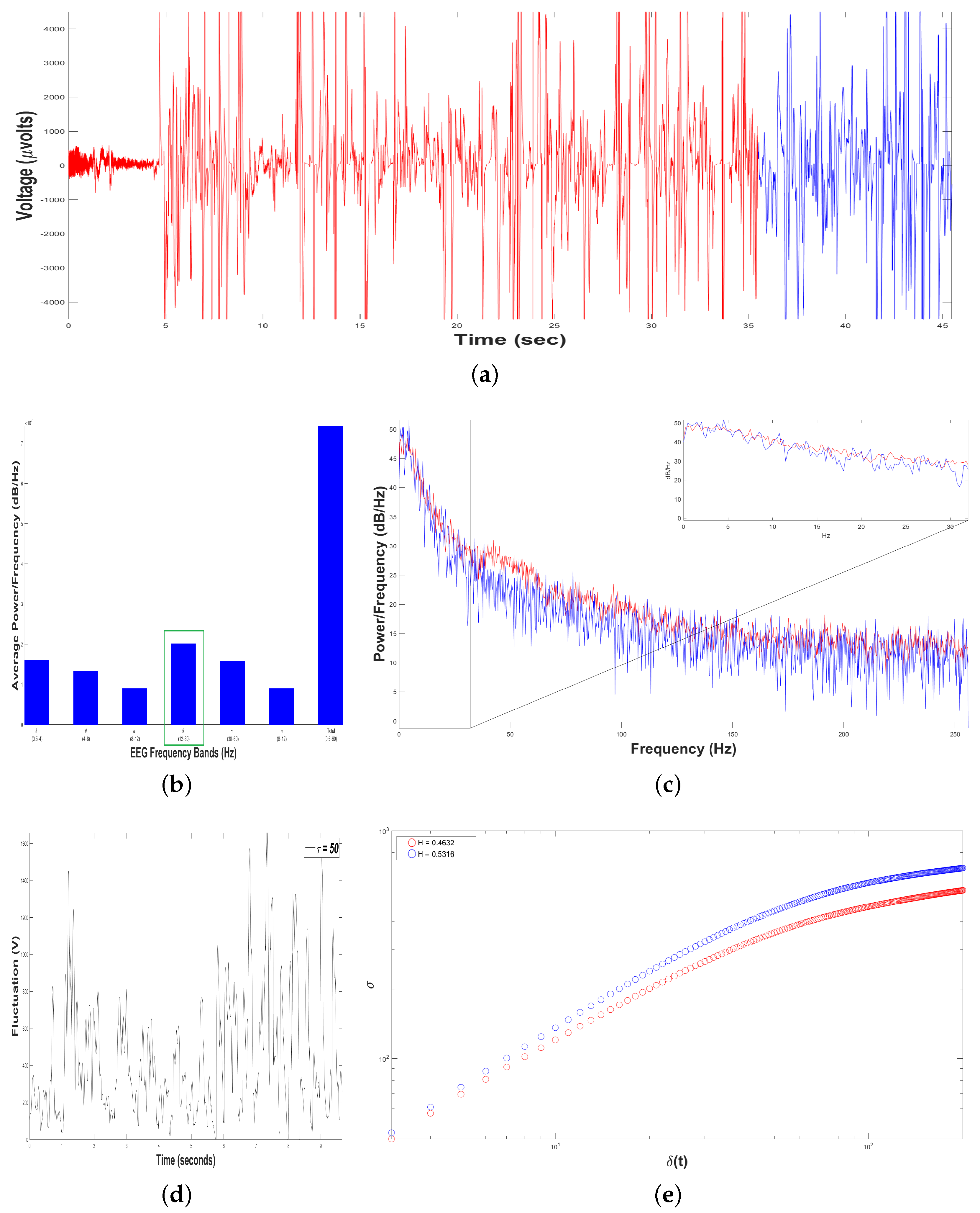 Animals 11 00417 g007