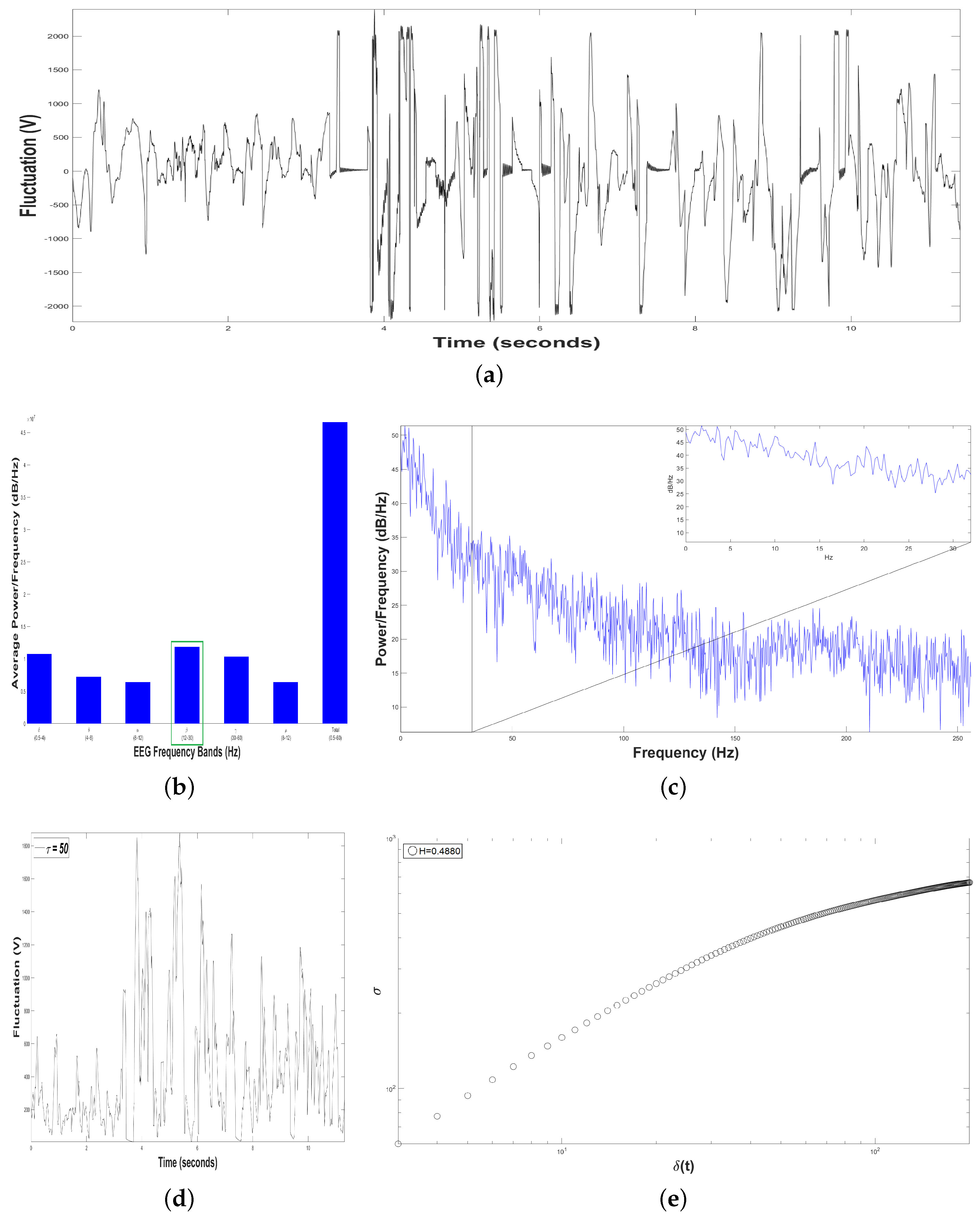 Animals 11 00417 g008