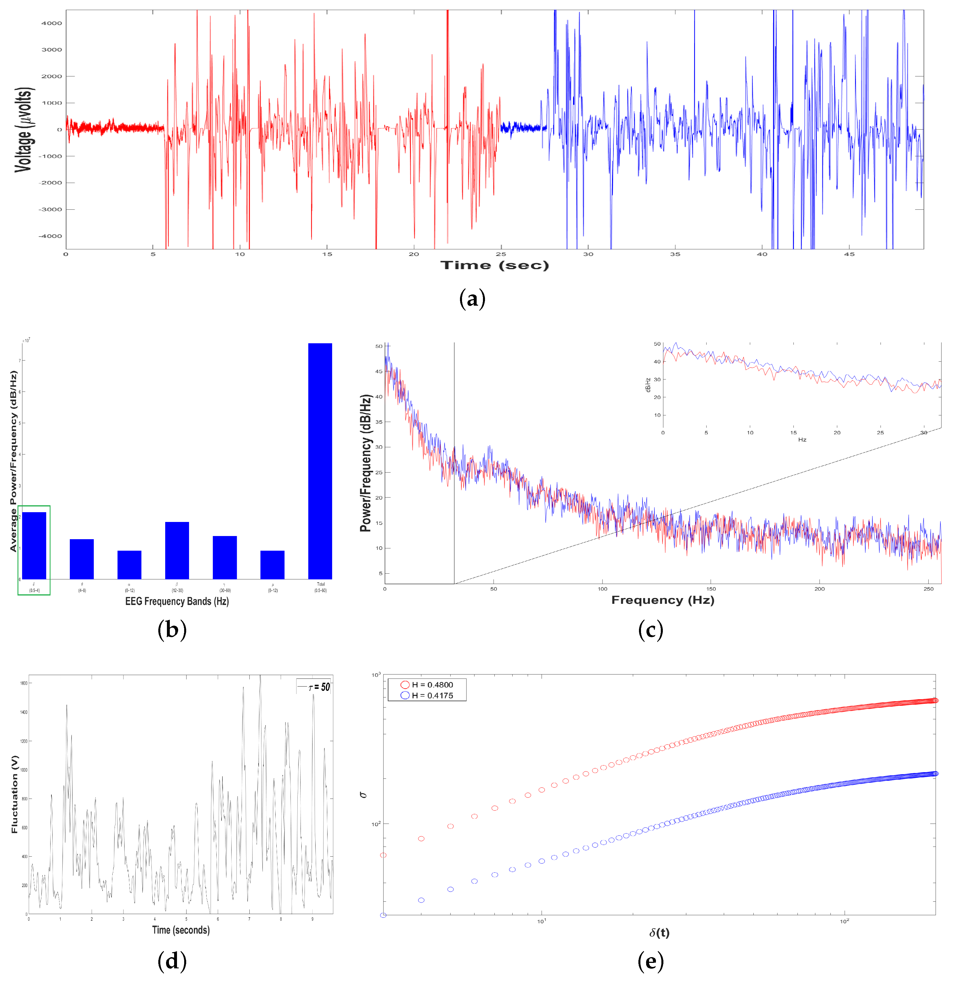 Animals 11 00417 g010