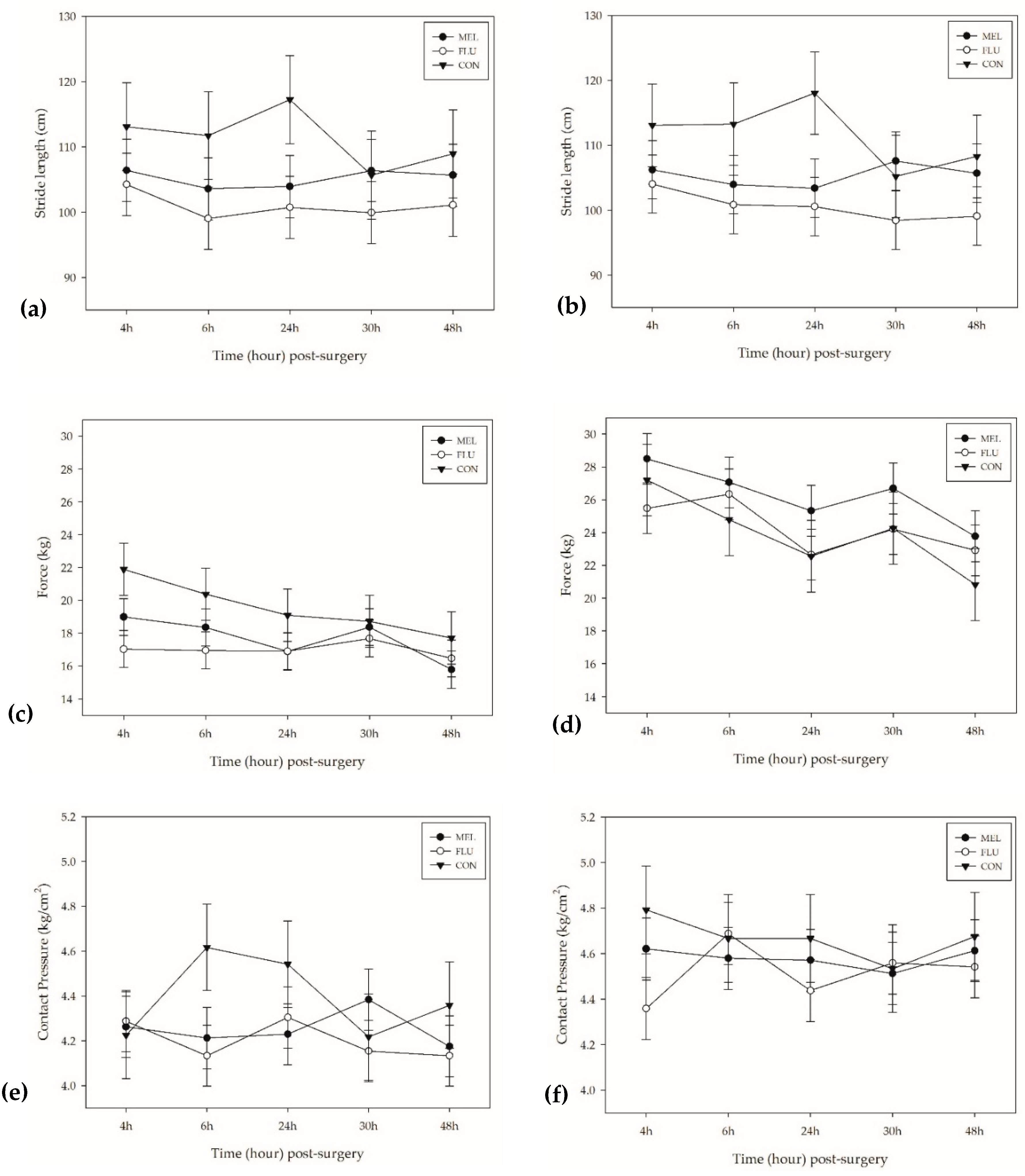 Animals 11 00423 g004 Animals 11 00423 g004