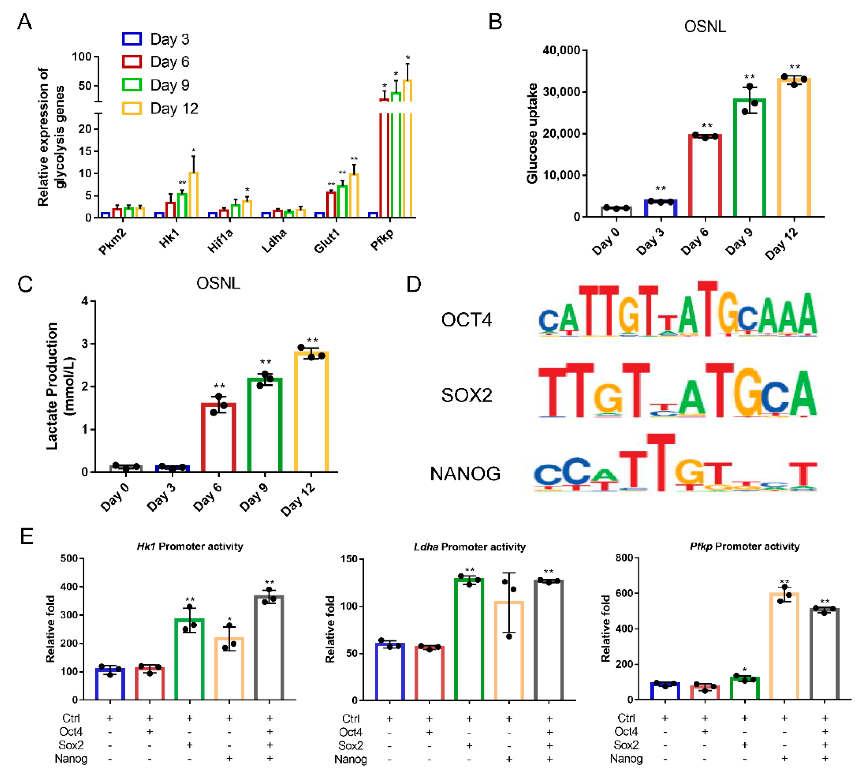 Animals 11 00425 g003 Animals 11 00425 g003