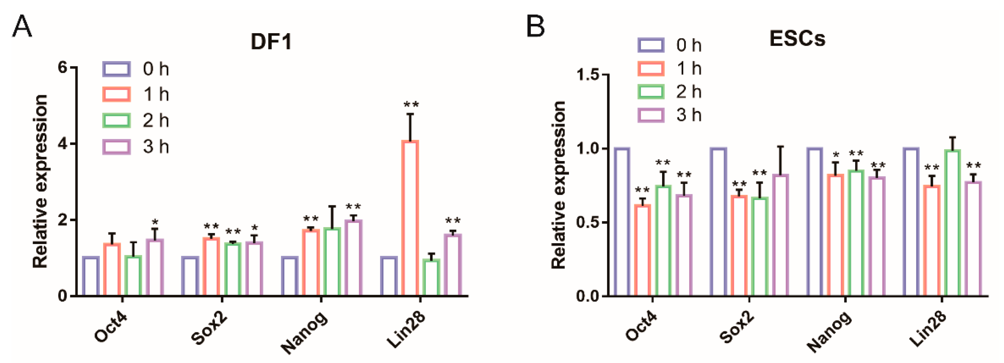 Animals 11 00425 g004 Animals 11 00425 g004