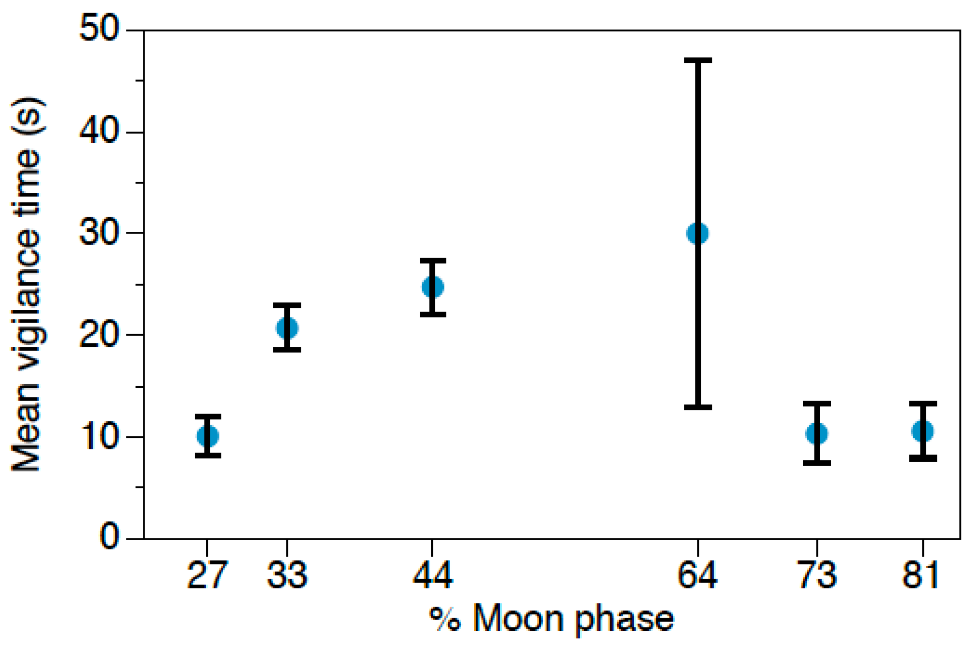 Animals 11 00428 g004