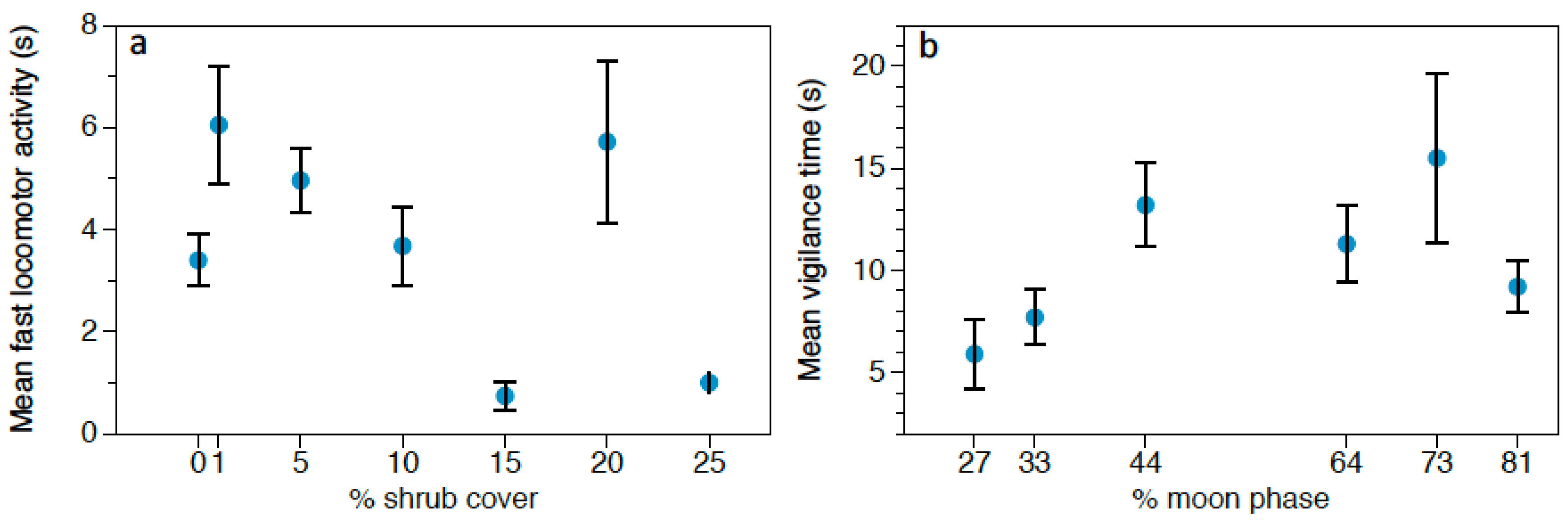 Animals 11 00428 g006