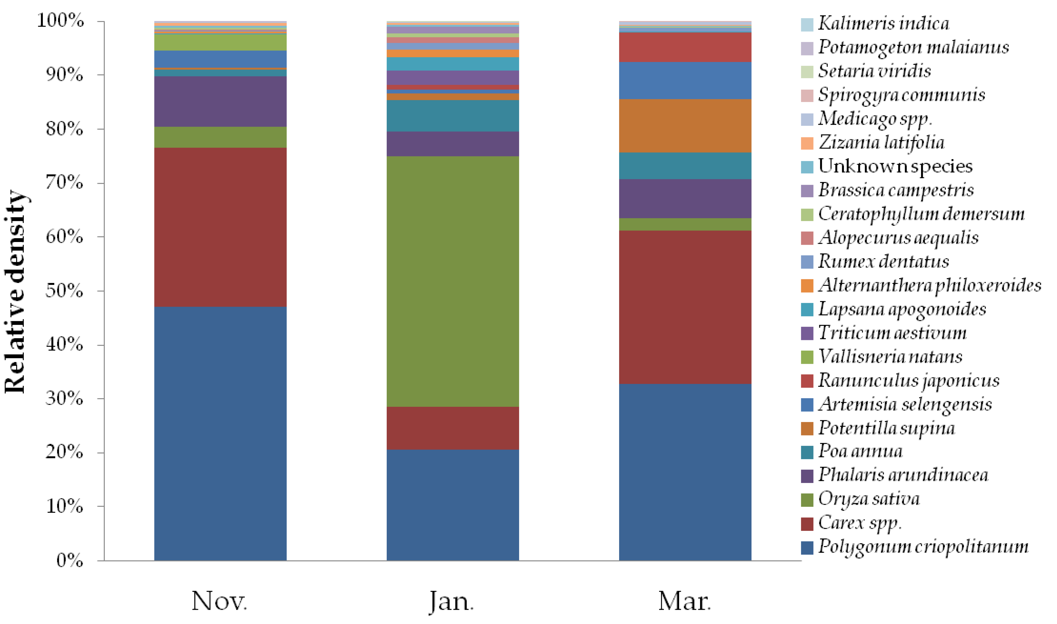 Animals 11 00433 g001