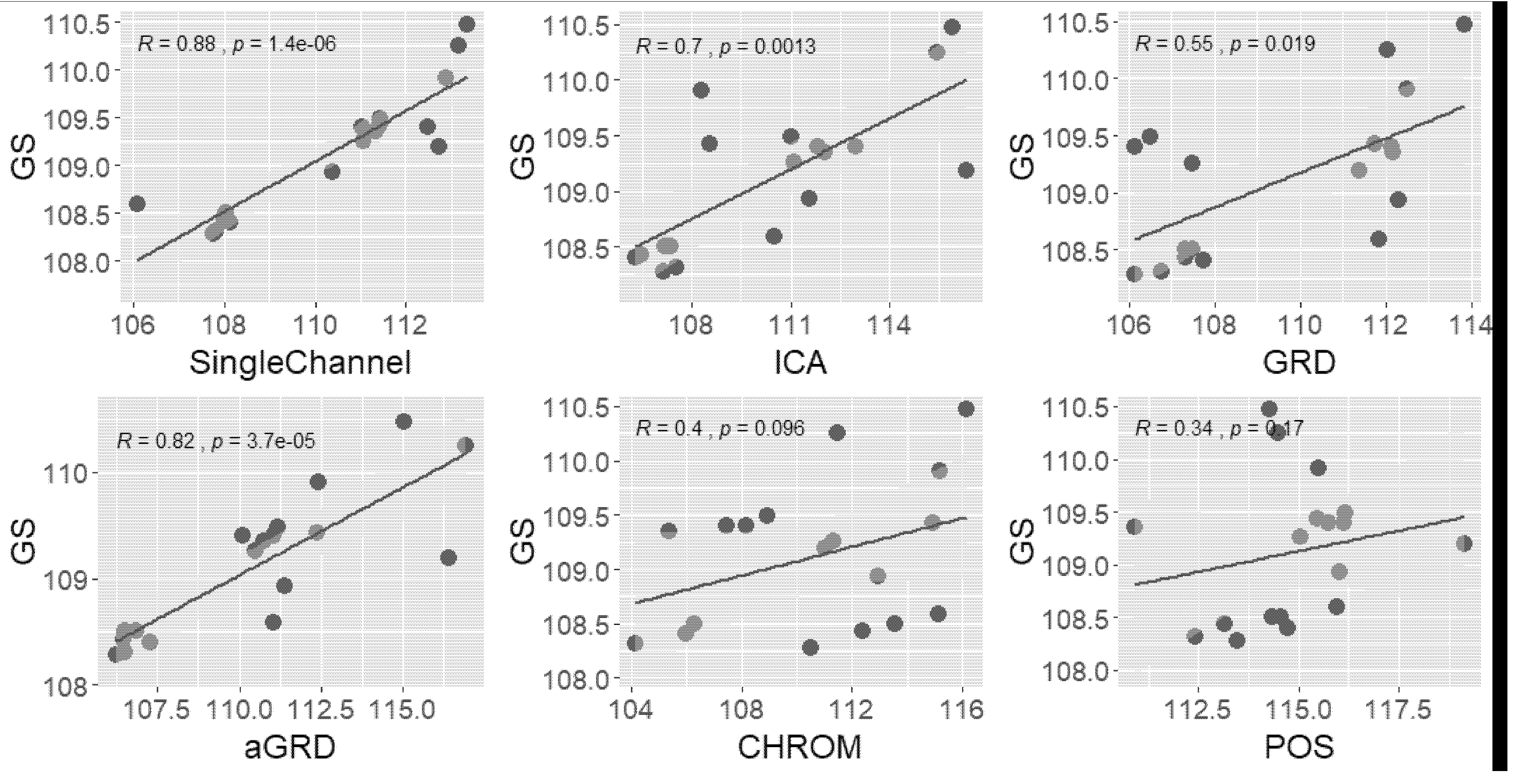 Animals 11 00442 g005