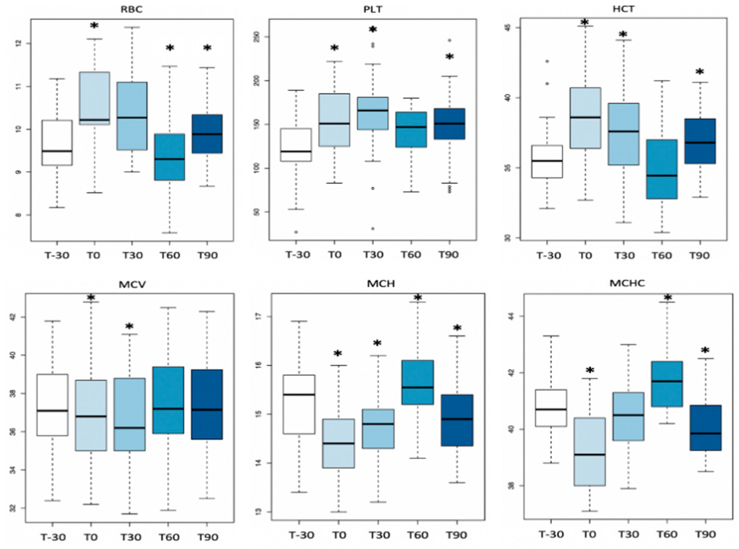 Animals 11 00447 g001a