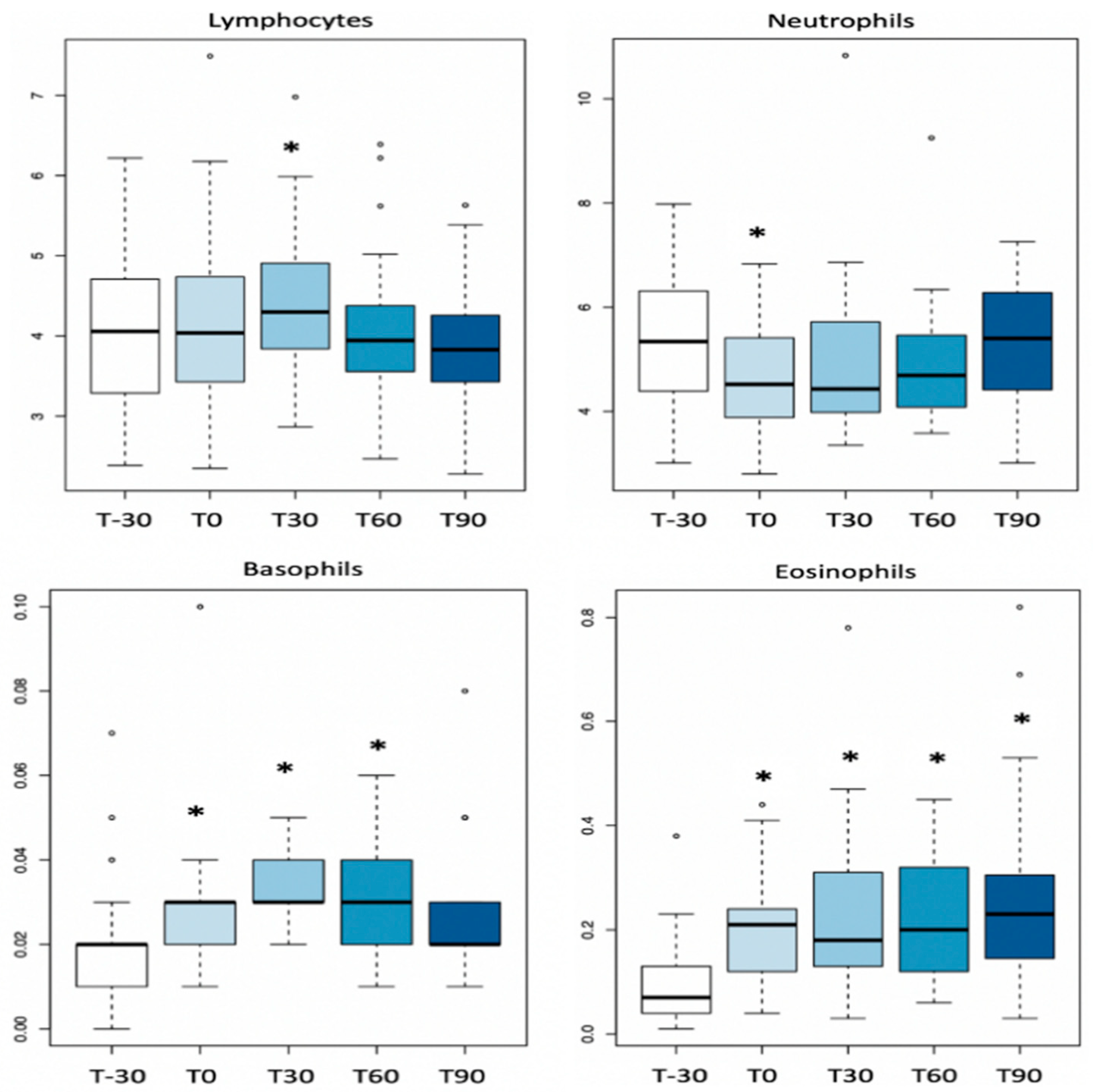 Animals 11 00447 g001b