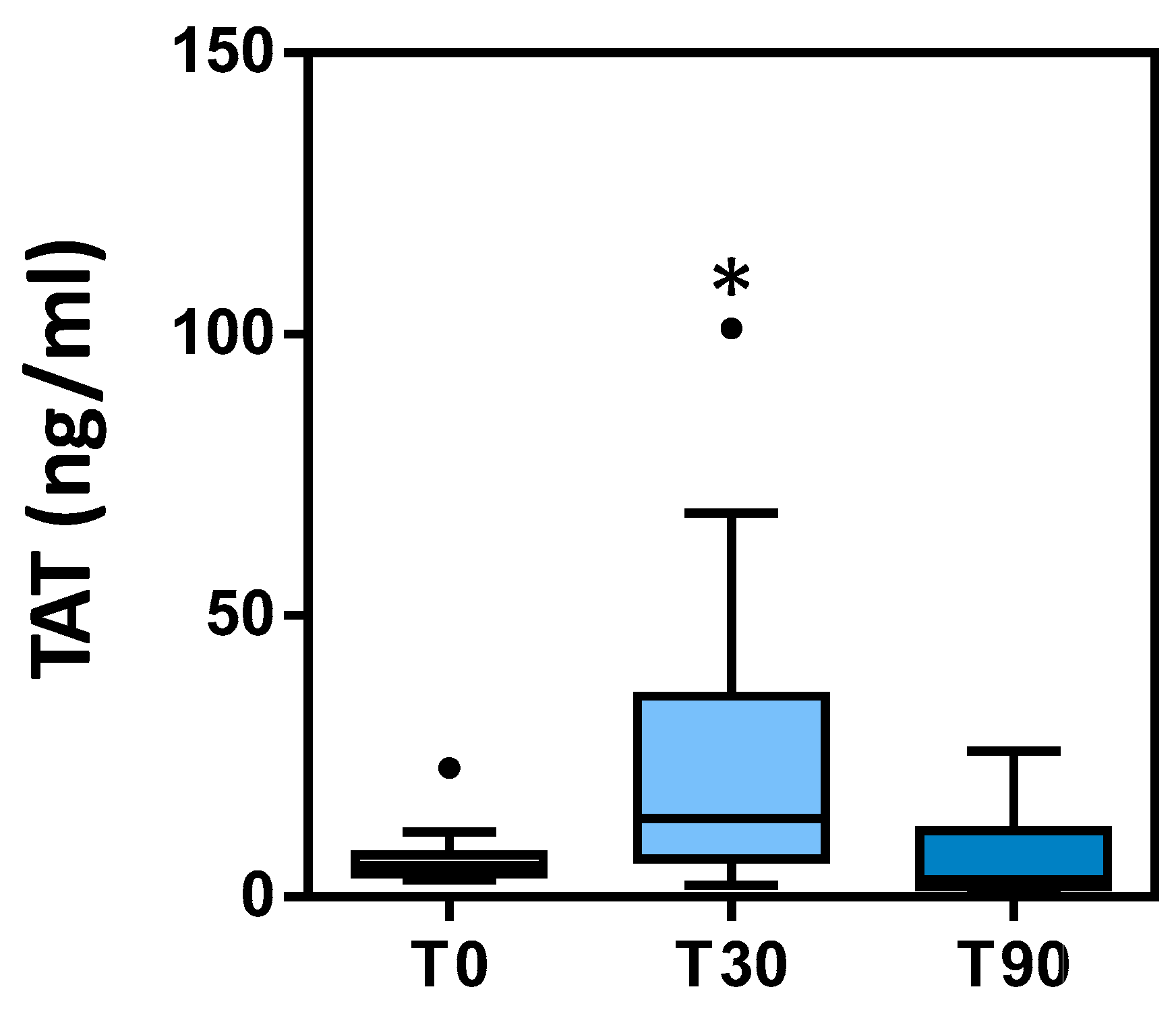 Animals 11 00447 g003